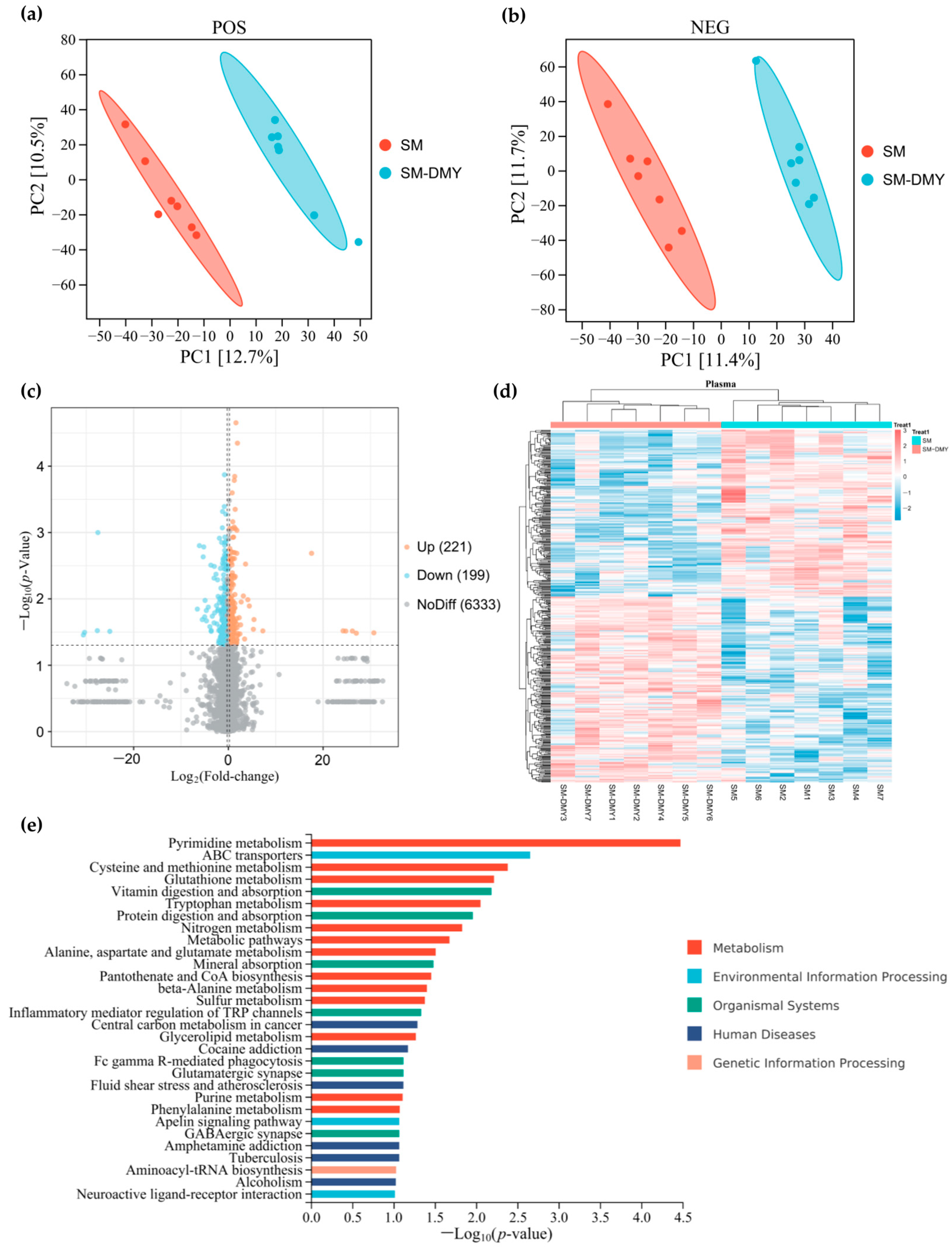 Microorganisms 13 01890 g006 Microorganisms 13 01890 g006