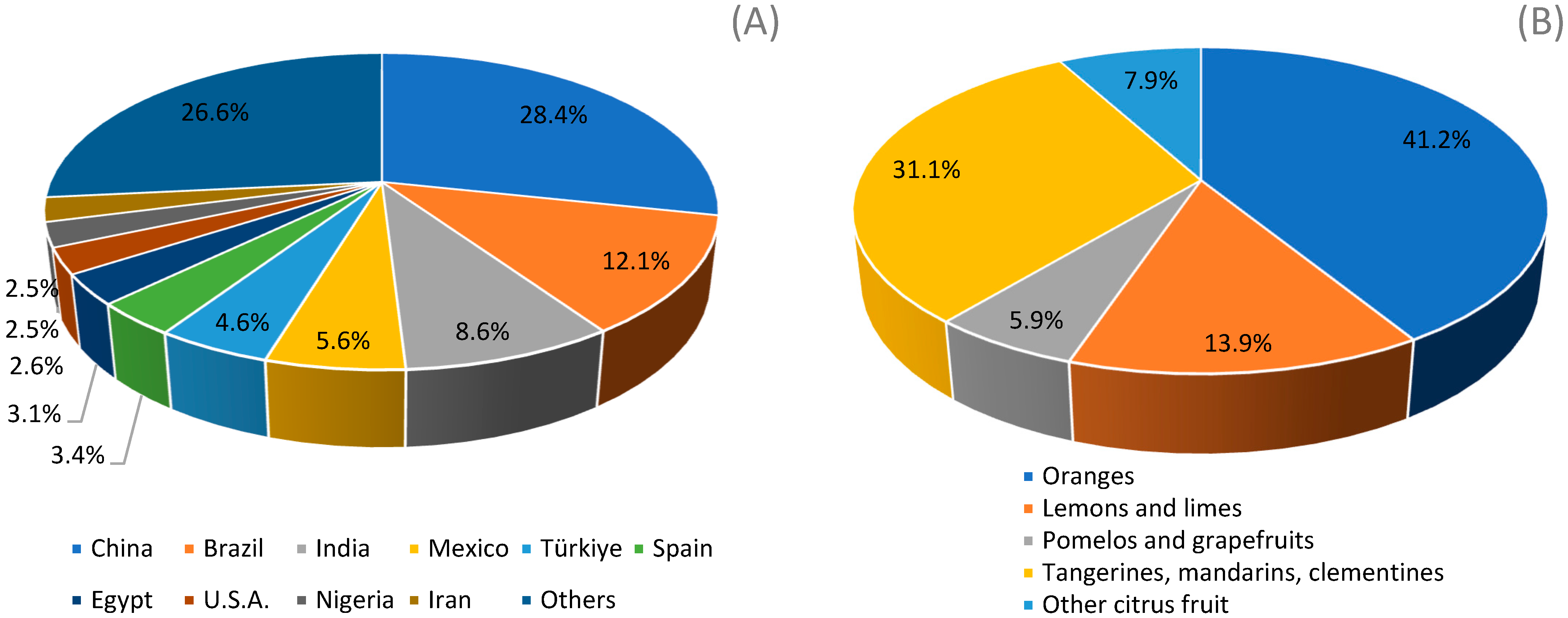 Microorganisms 13 01891 g001