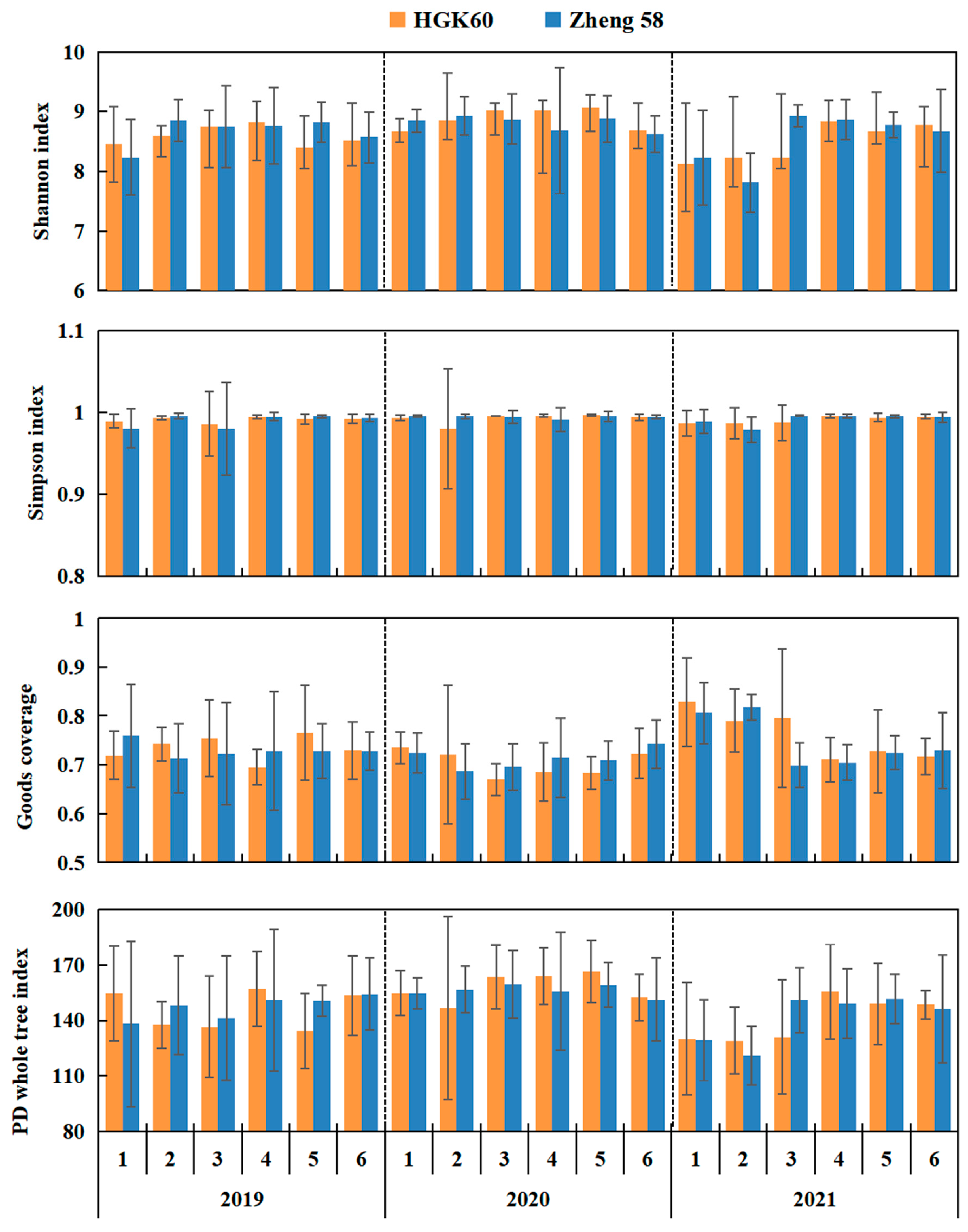 Microorganisms 13 01892 g008