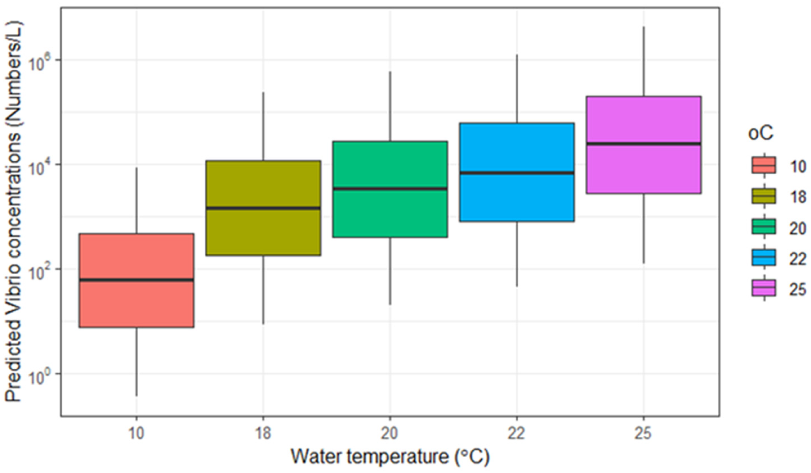 Microorganisms 13 01893 g003
