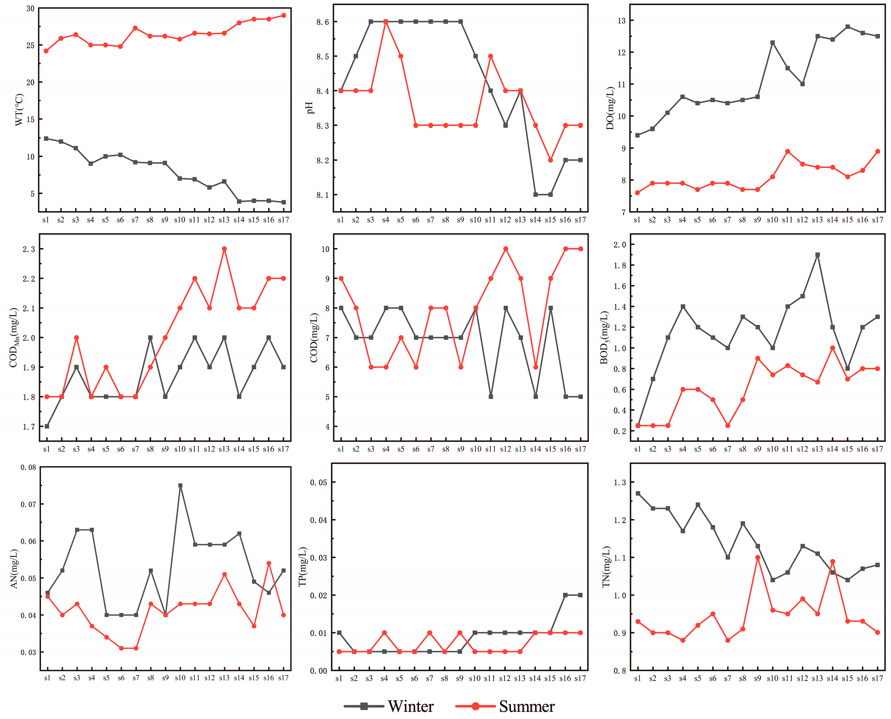 Microorganisms 13 01895 g002 Microorganisms 13 01895 g002