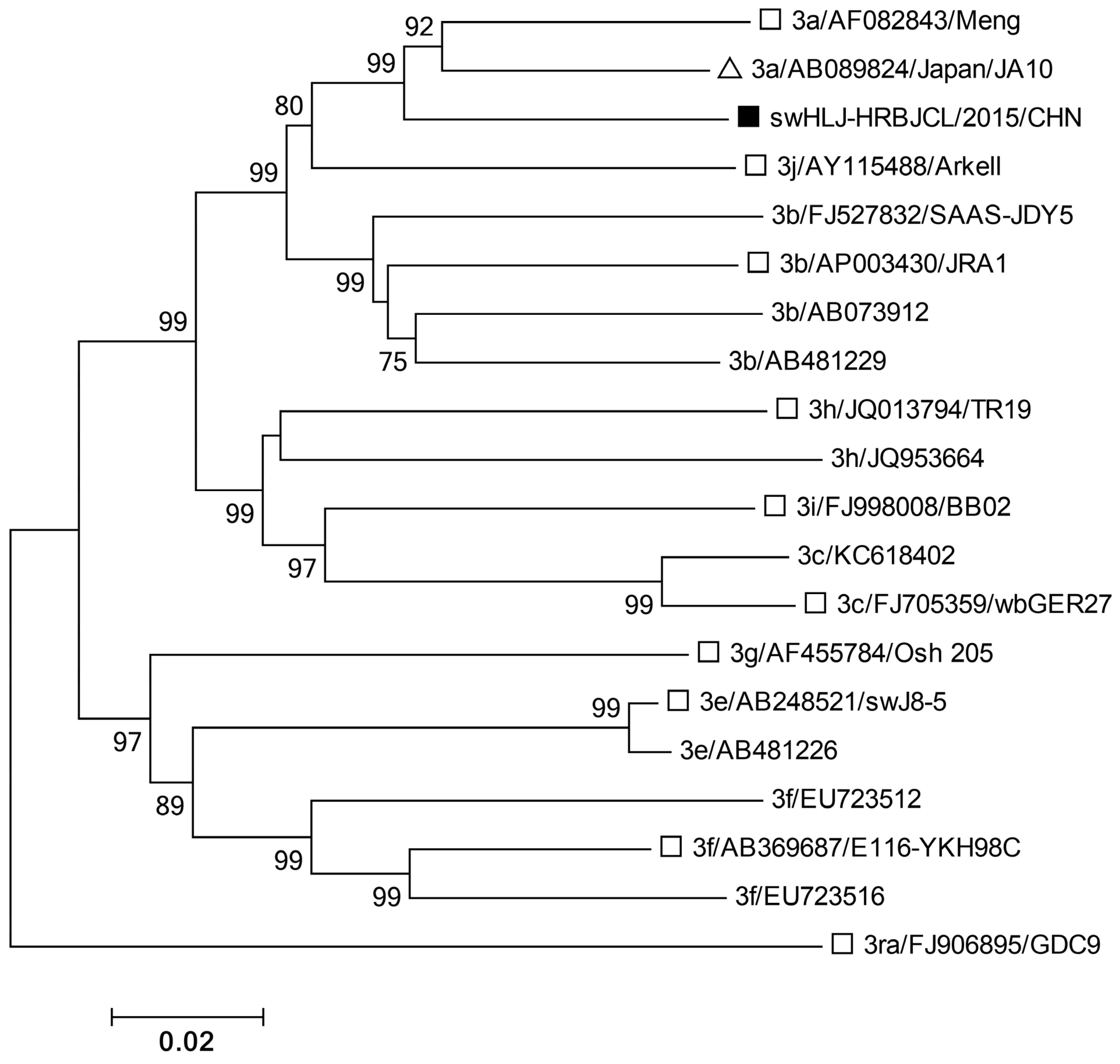 Microorganisms 13 01899 g004
