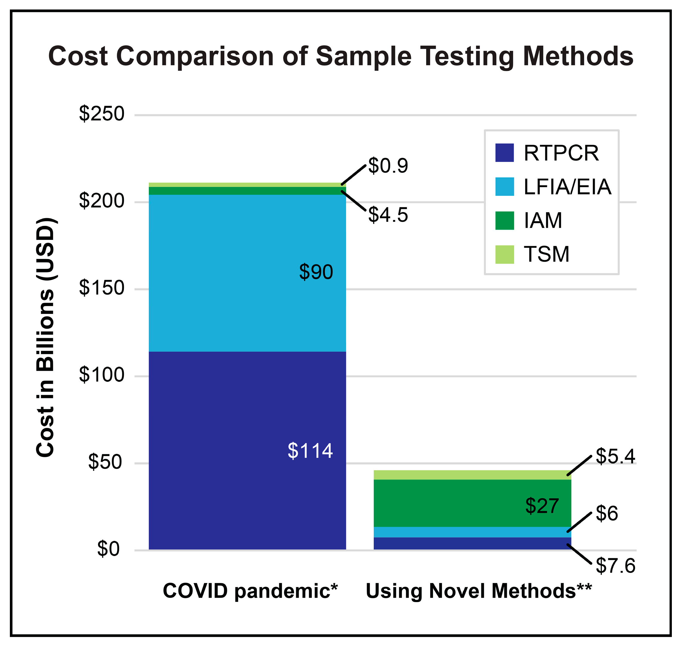 Microorganisms 13 01905 g005 Microorganisms 13 01905 g005