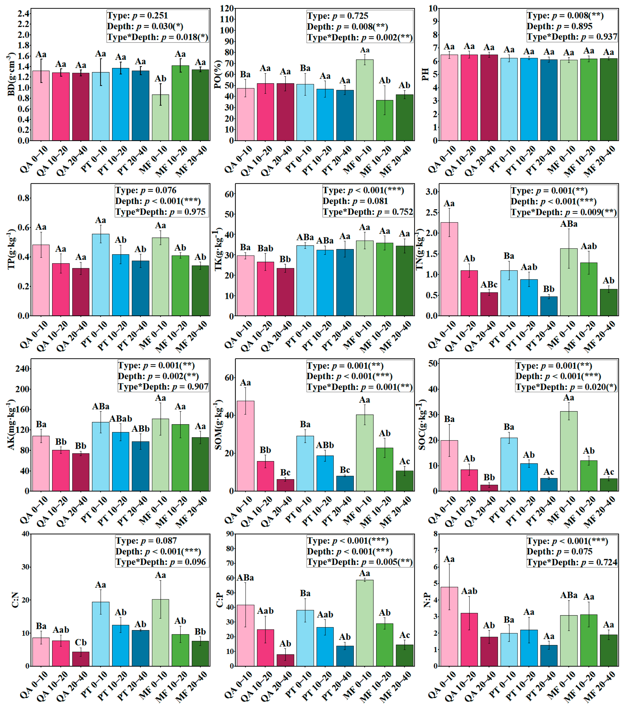 Microorganisms 13 01906 g001 Microorganisms 13 01906 g001