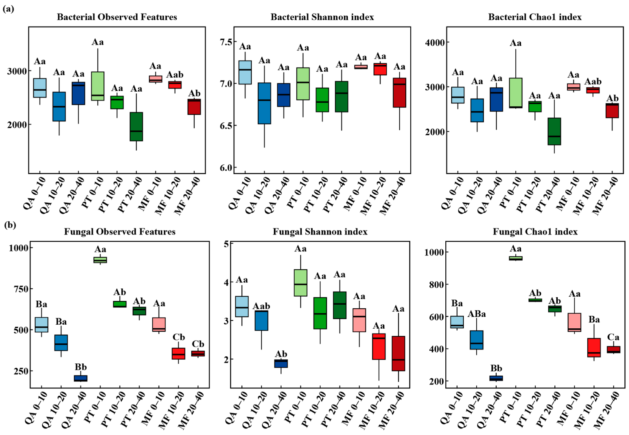 Microorganisms 13 01906 g002 Microorganisms 13 01906 g002