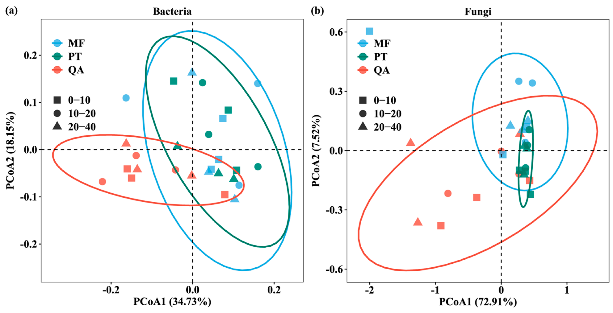 Microorganisms 13 01906 g003 Microorganisms 13 01906 g003