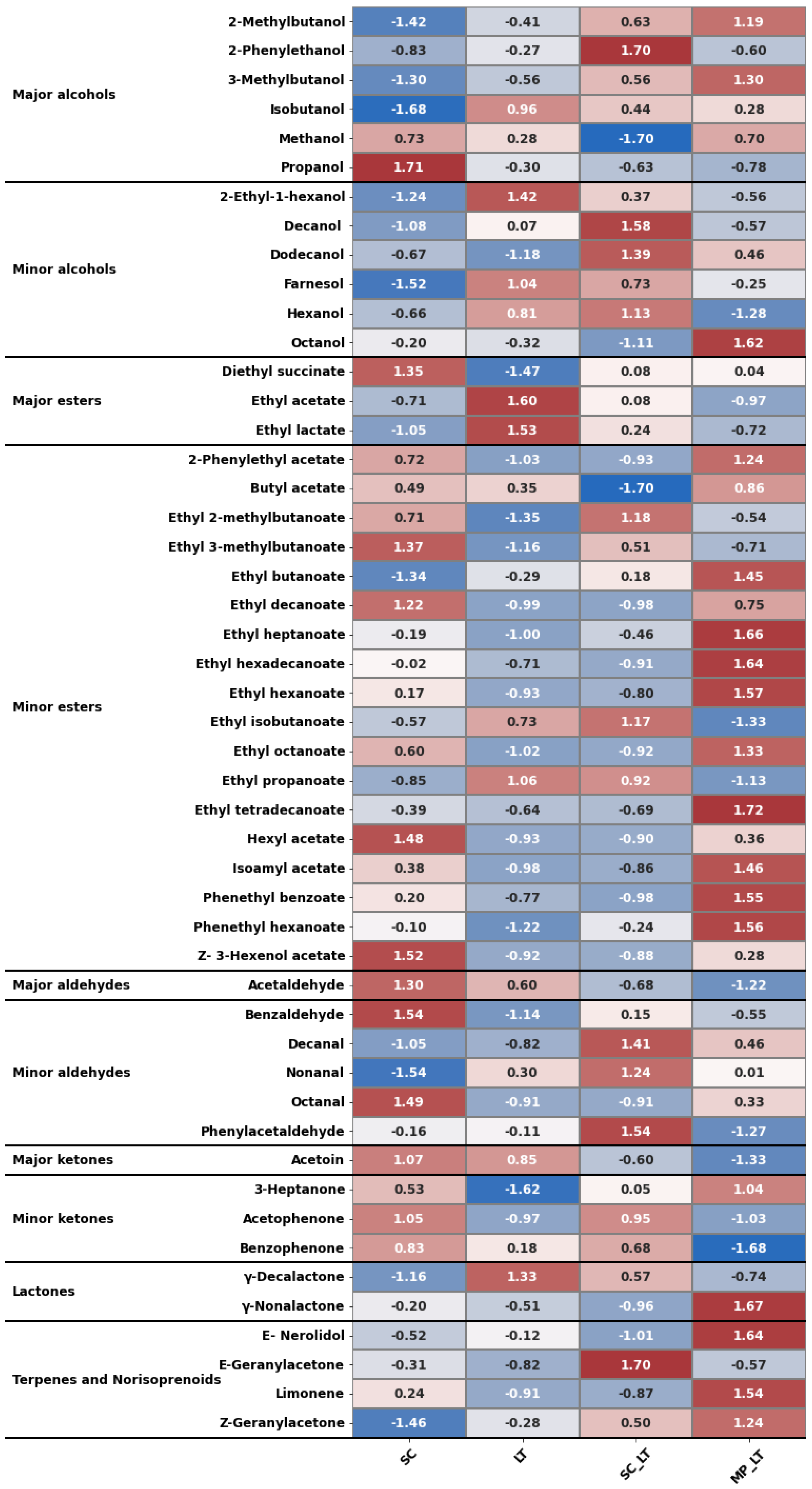 Microorganisms 13 01908 g002