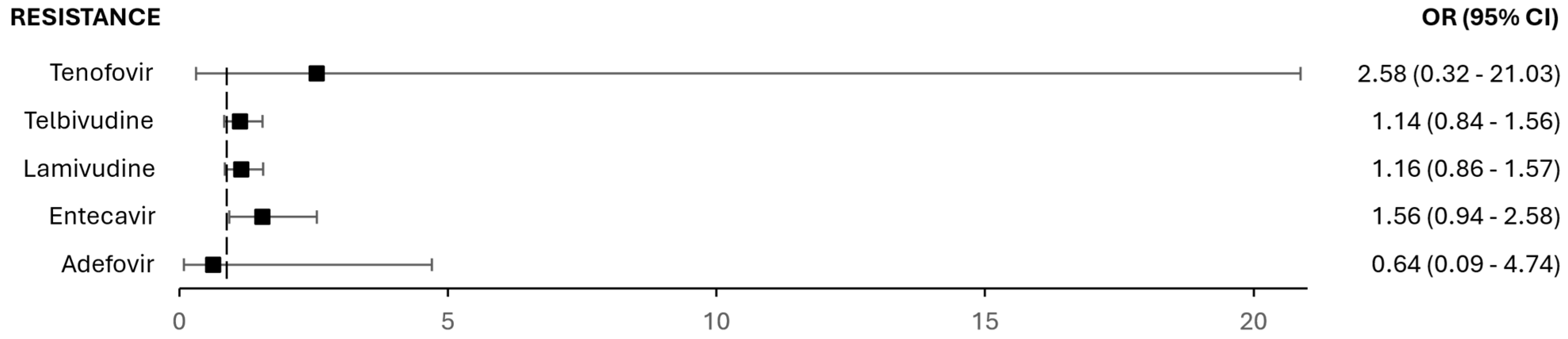 Microorganisms 13 01913 g007