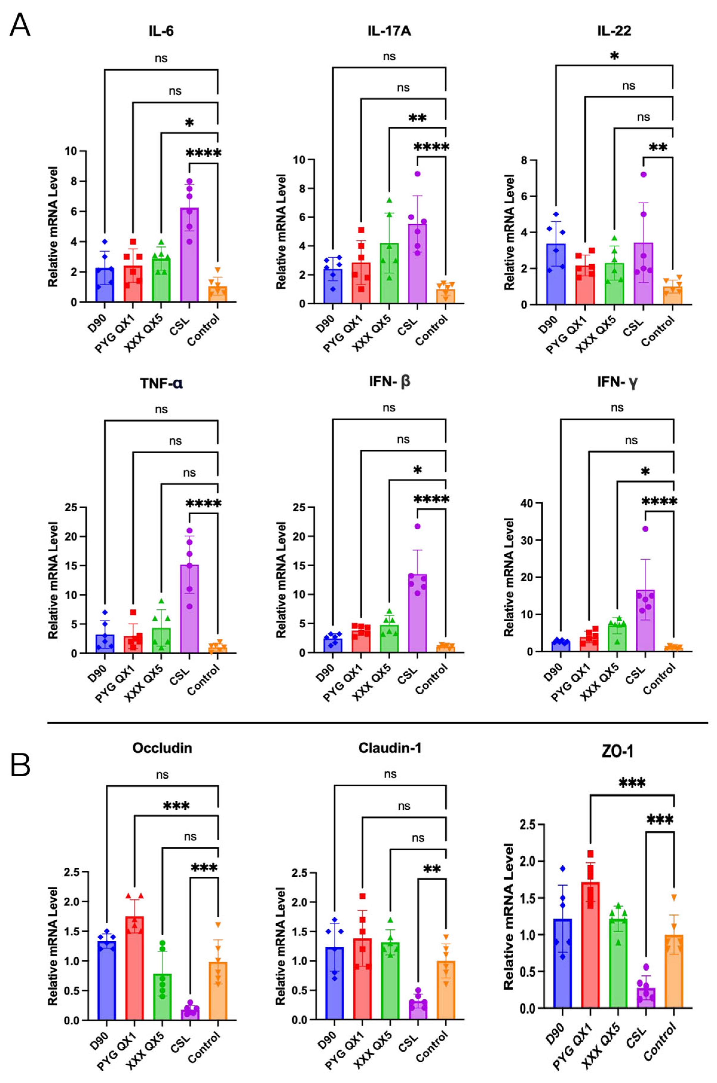 Microorganisms 13 01918 g002 Microorganisms 13 01918 g002