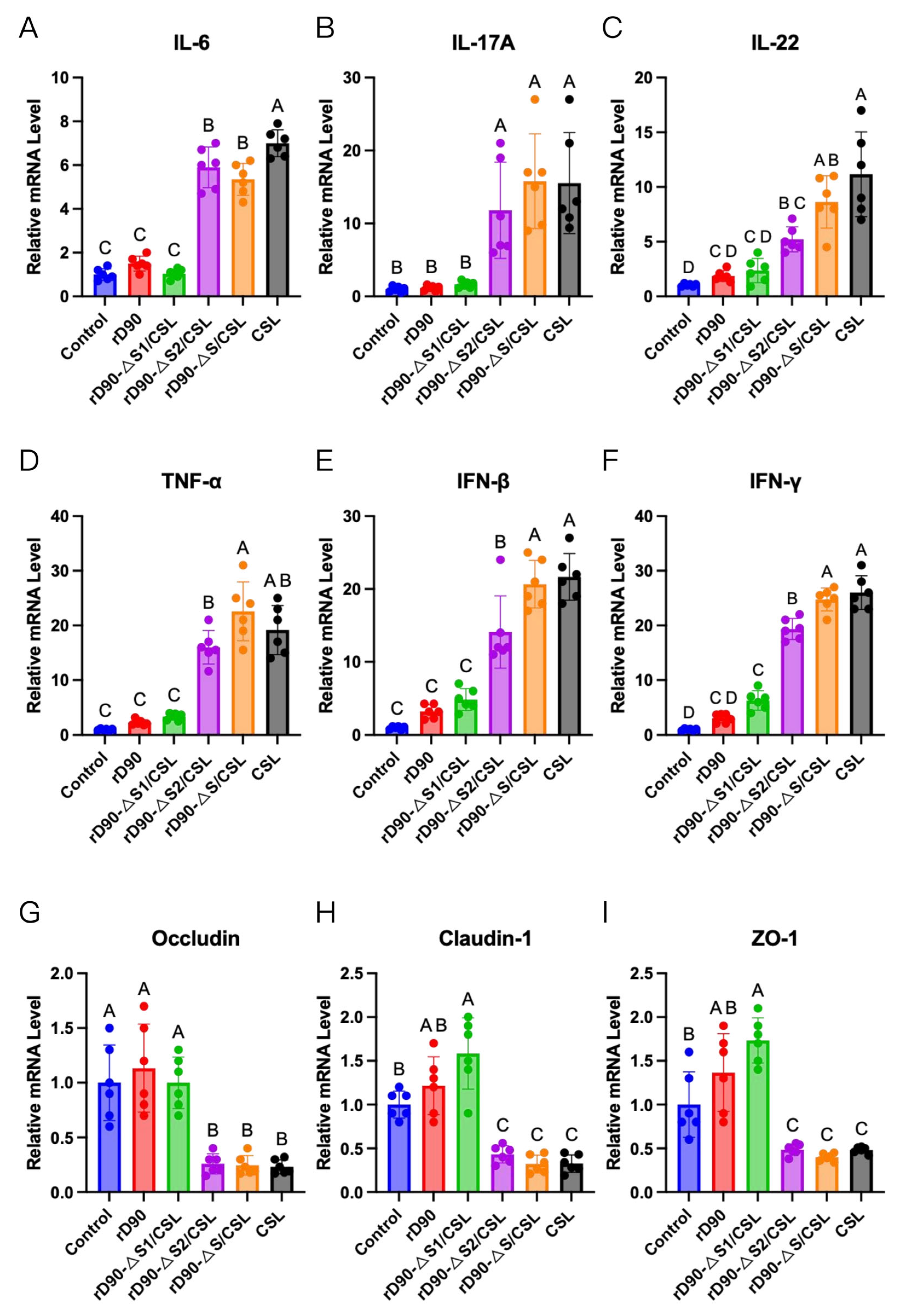 Microorganisms 13 01918 g004 Microorganisms 13 01918 g004