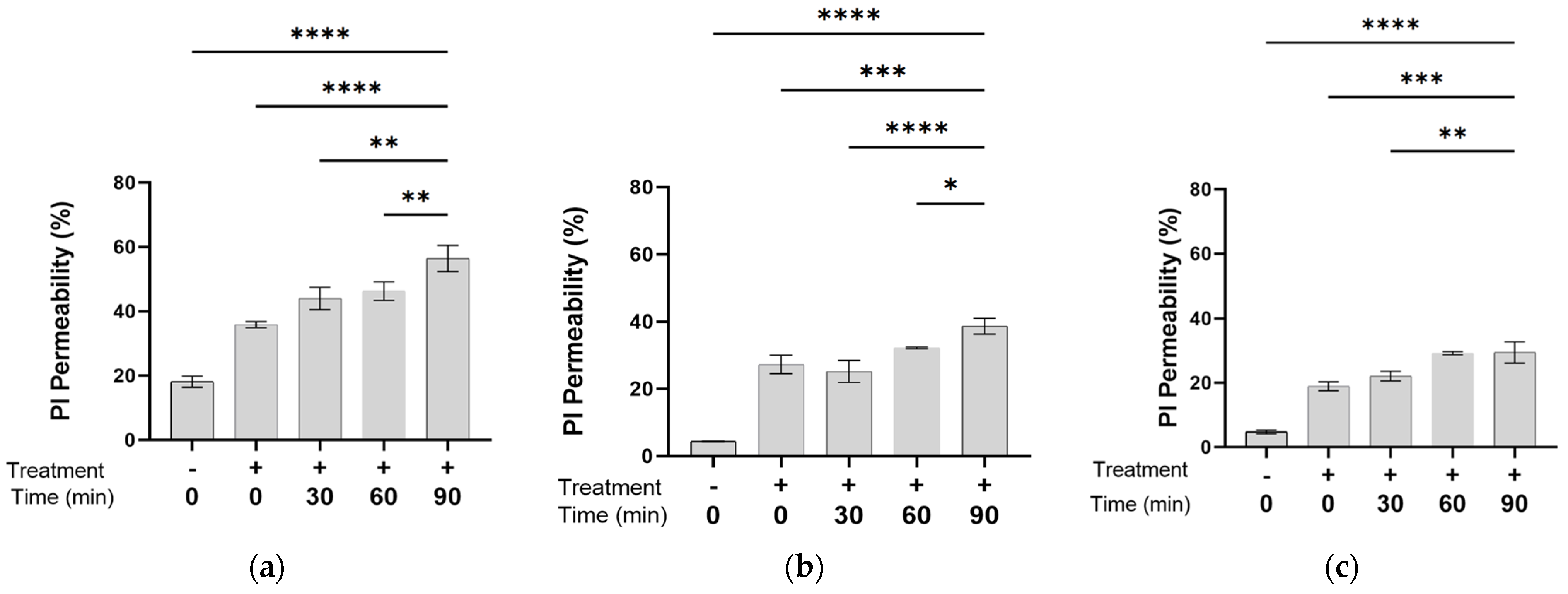 Microorganisms 13 01925 g001 Microorganisms 13 01925 g001