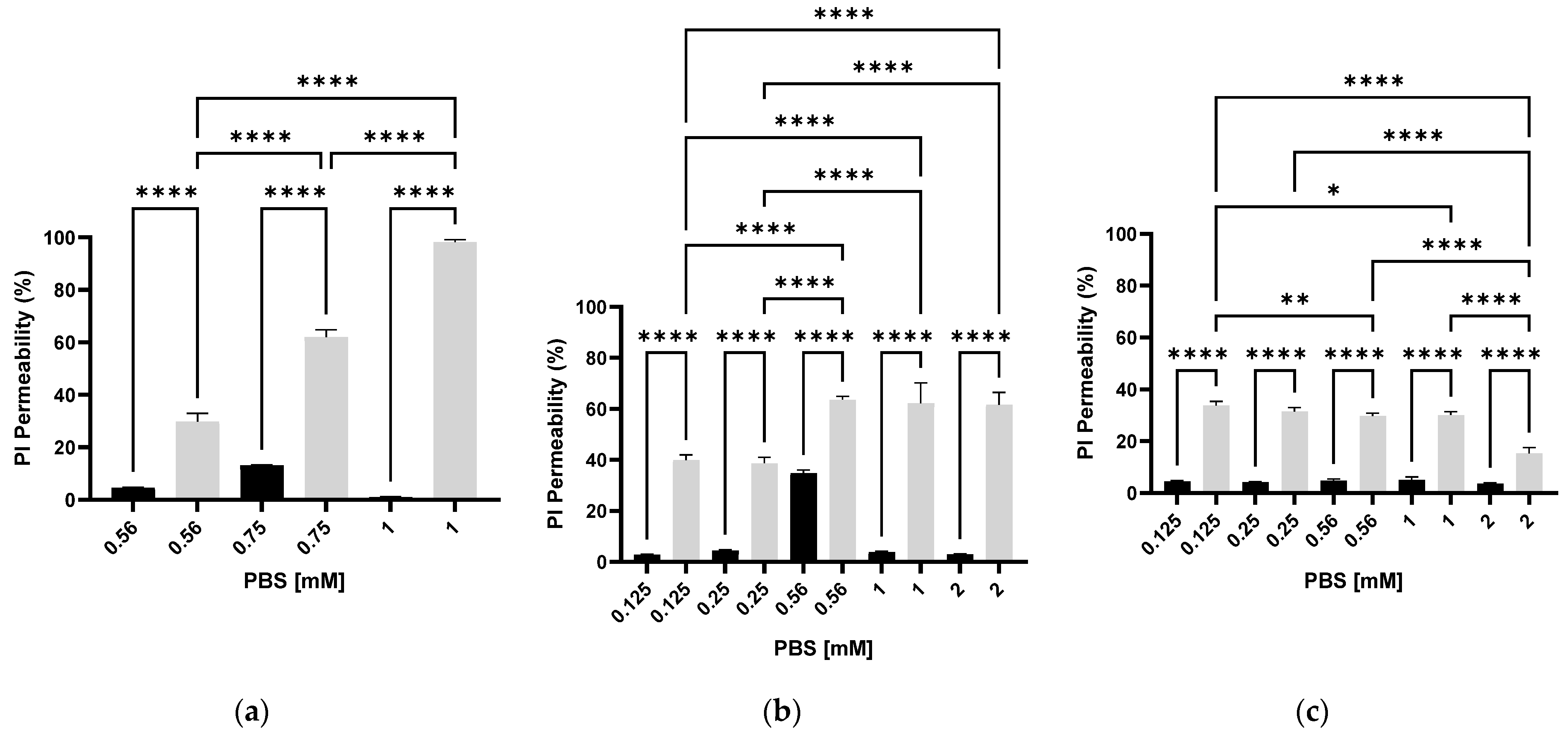 Microorganisms 13 01925 g002 Microorganisms 13 01925 g002