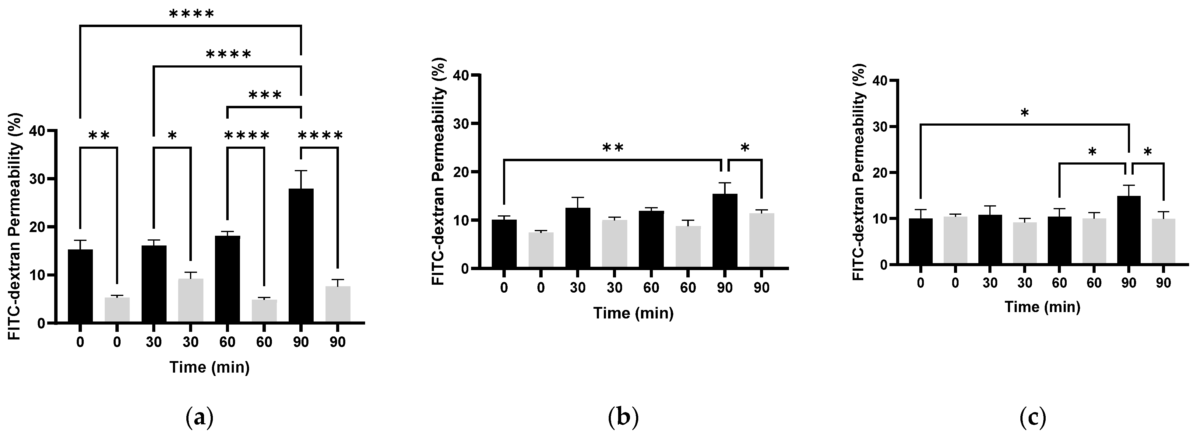 Microorganisms 13 01925 g003 Microorganisms 13 01925 g003