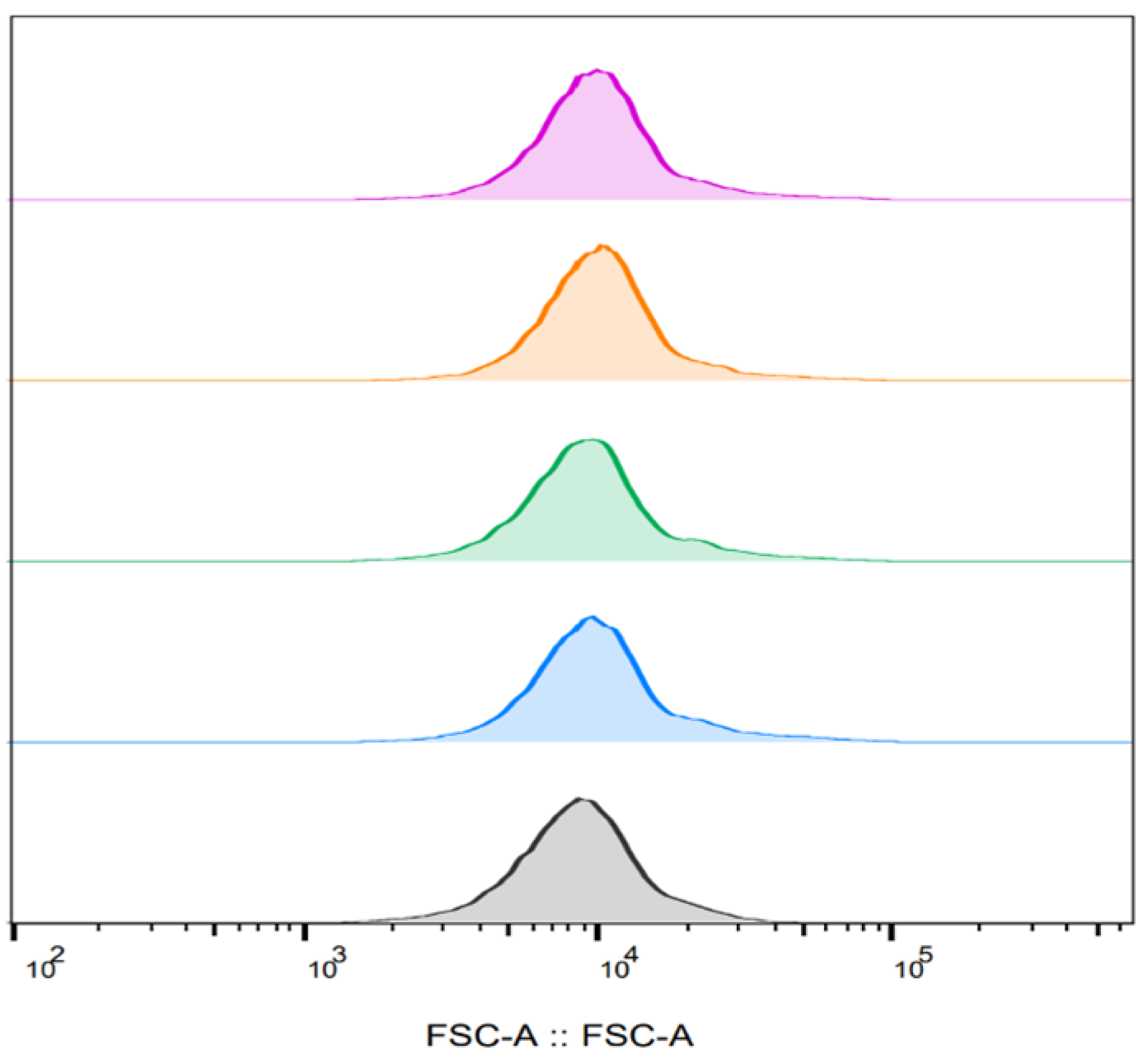 Microorganisms 13 01925 g004 Microorganisms 13 01925 g004