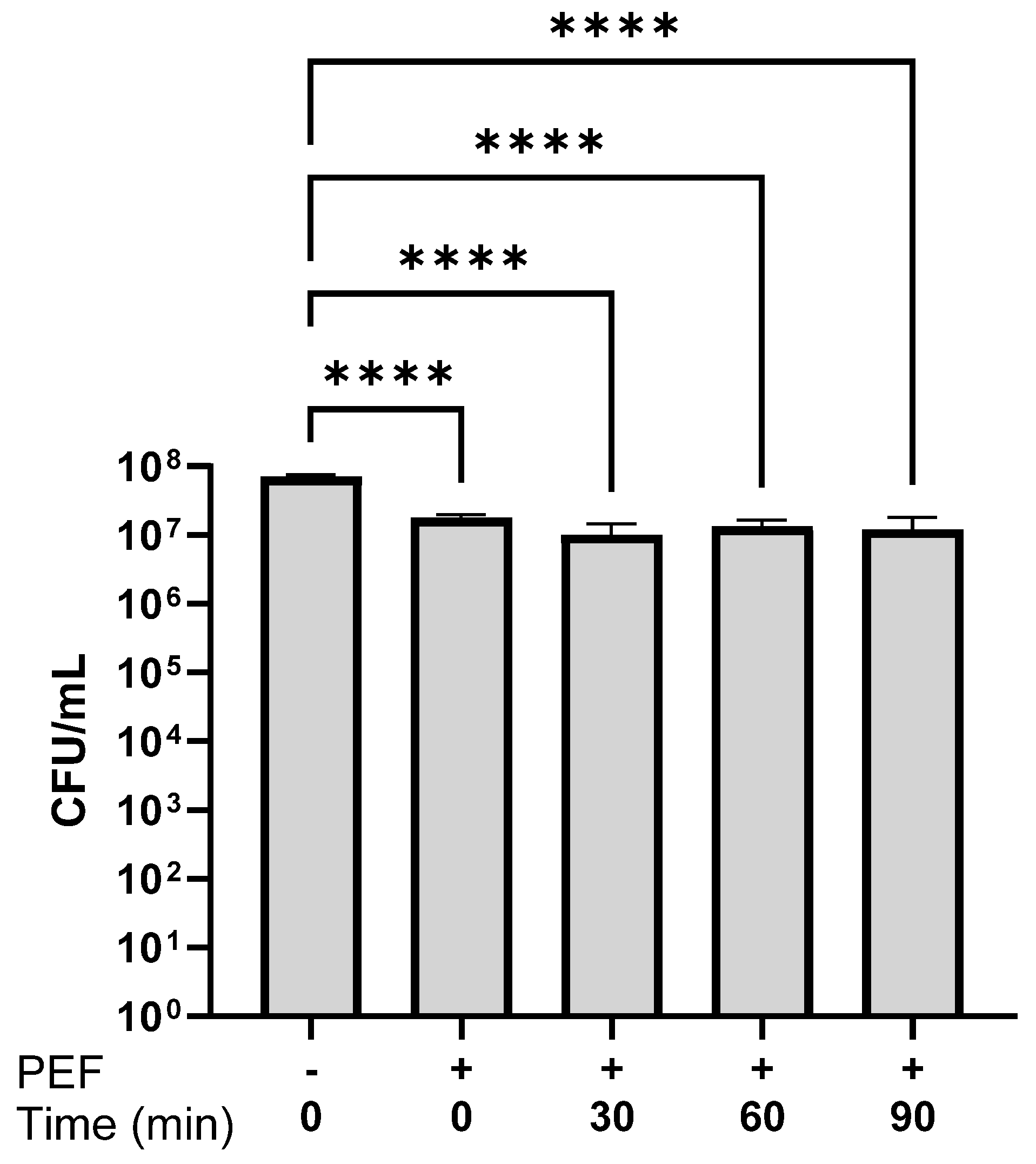 Microorganisms 13 01925 g005 Microorganisms 13 01925 g005