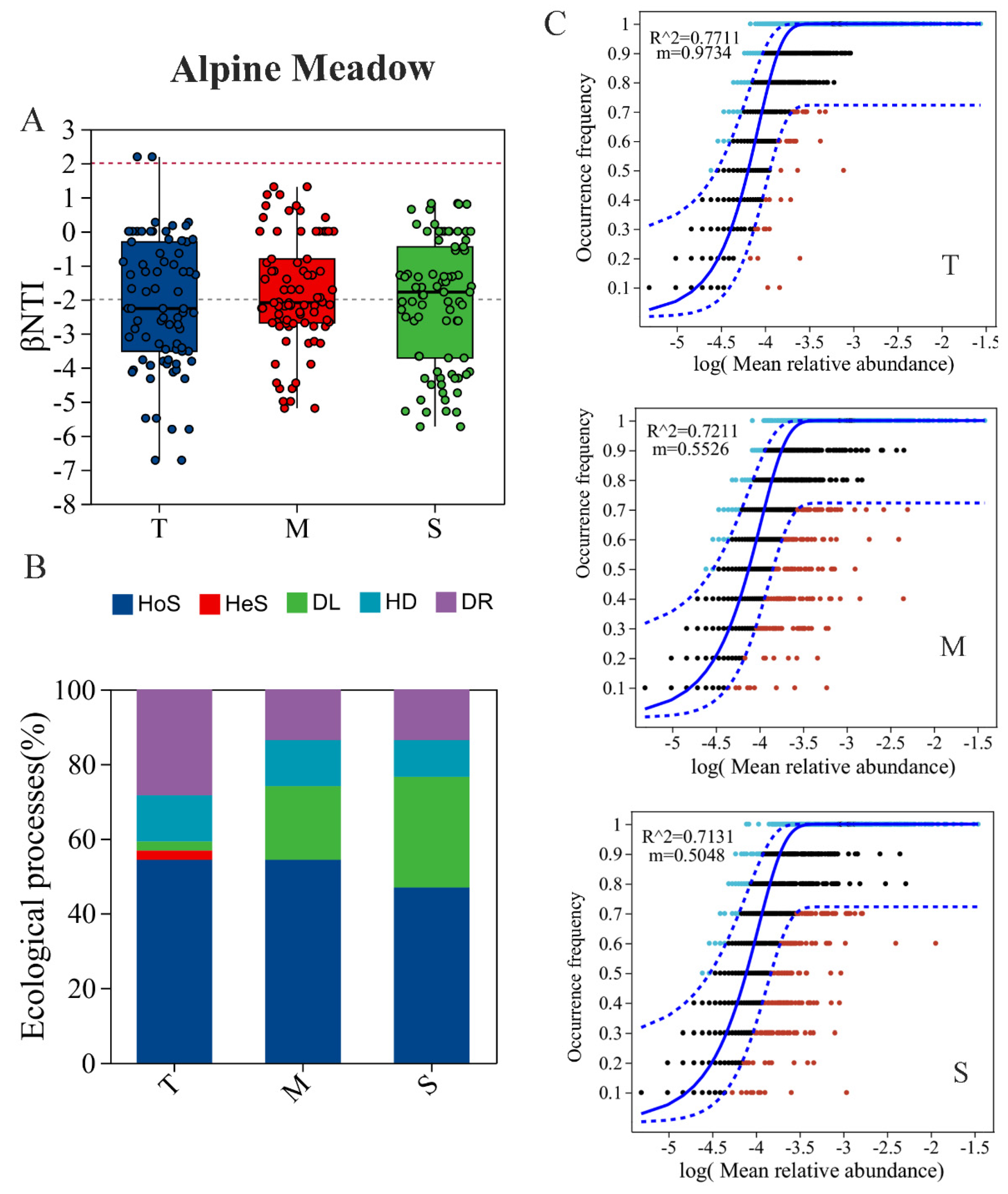 Microorganisms 13 01934 g006 Microorganisms 13 01934 g006