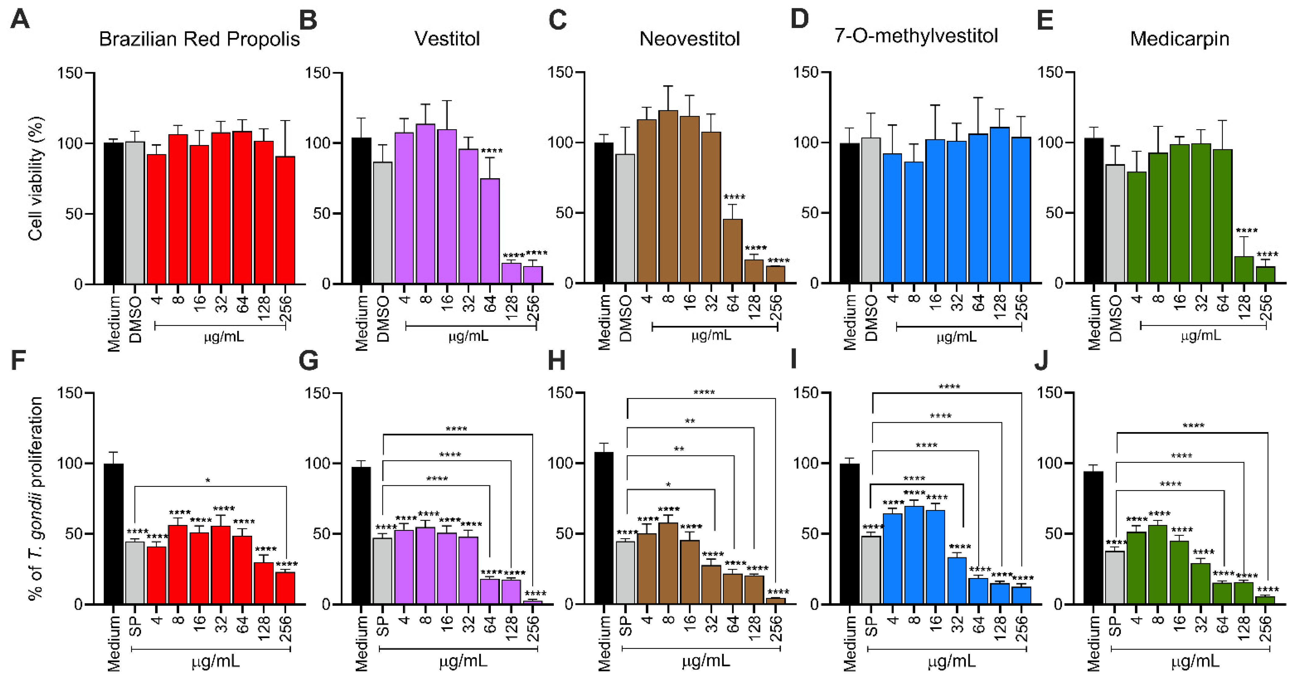 Microorganisms 13 01937 g001