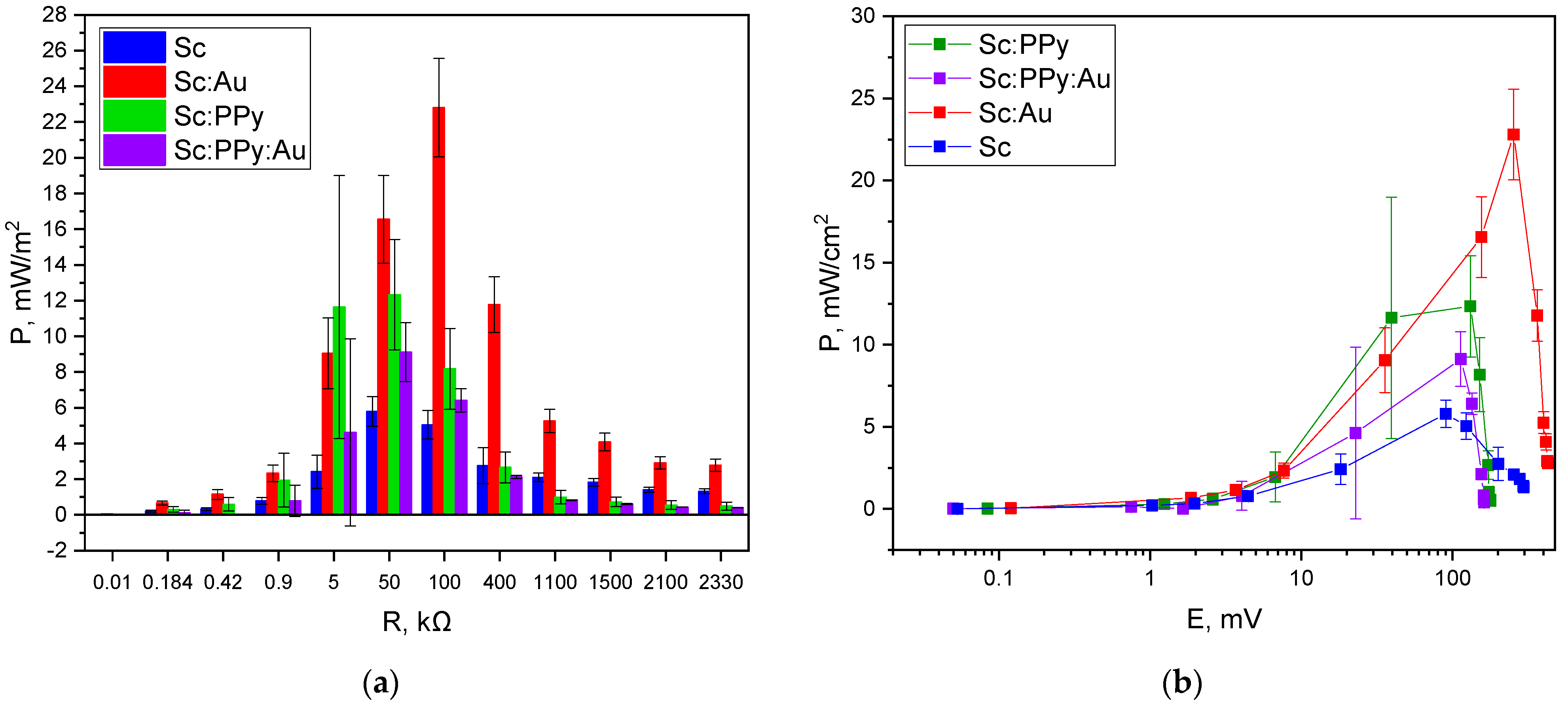 Microorganisms 13 01938 g006