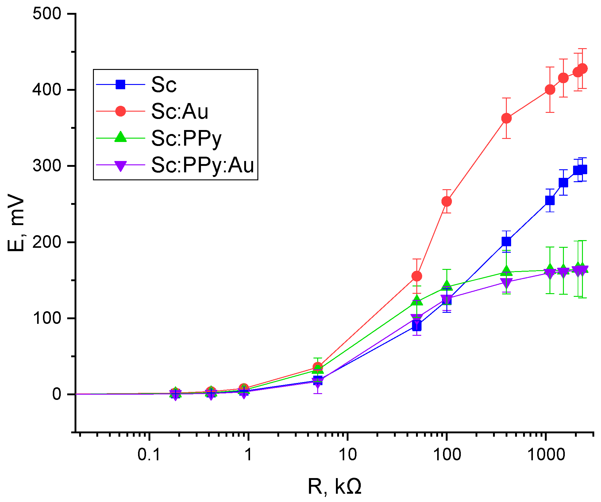 Microorganisms 13 01938 g007