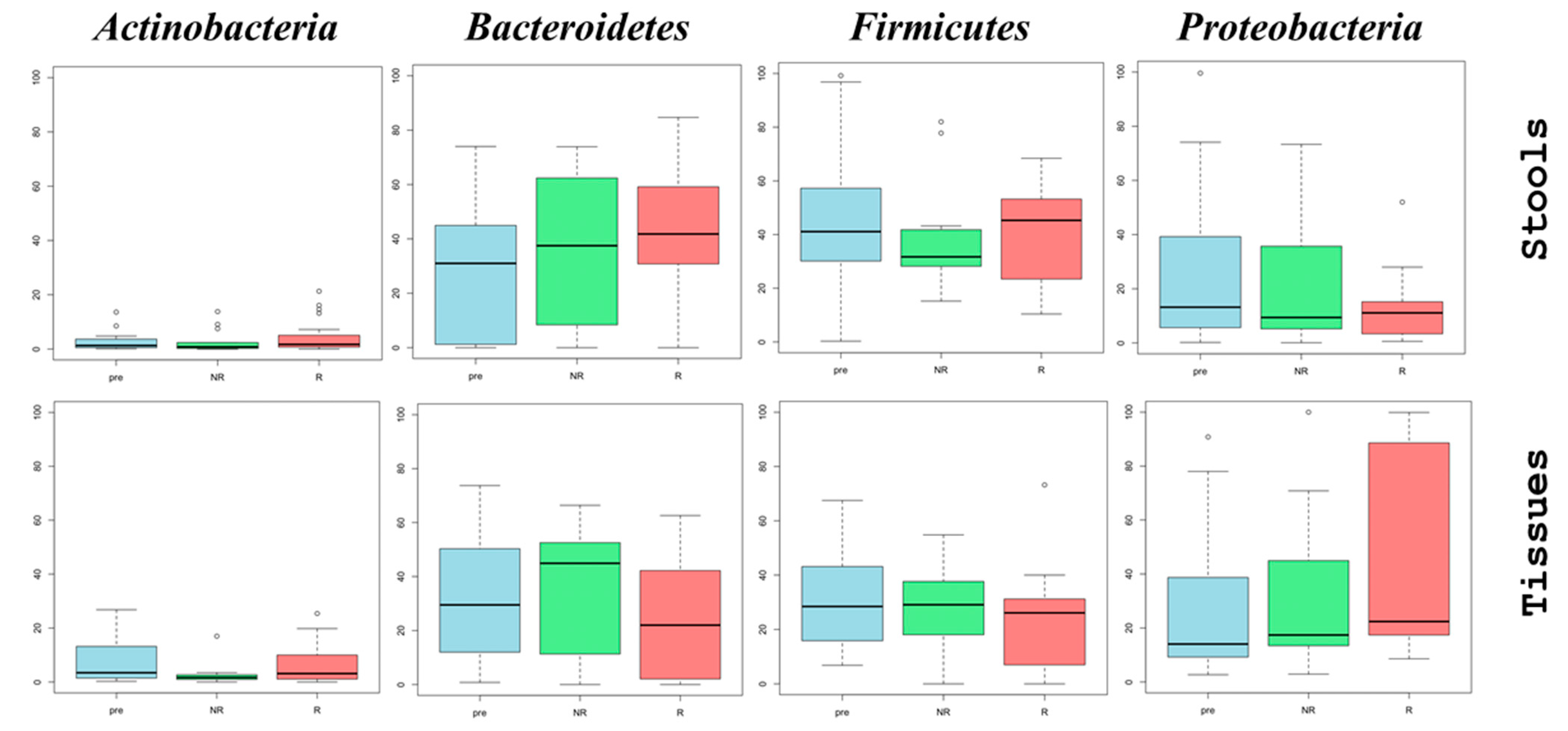 Microorganisms 13 01941 g001