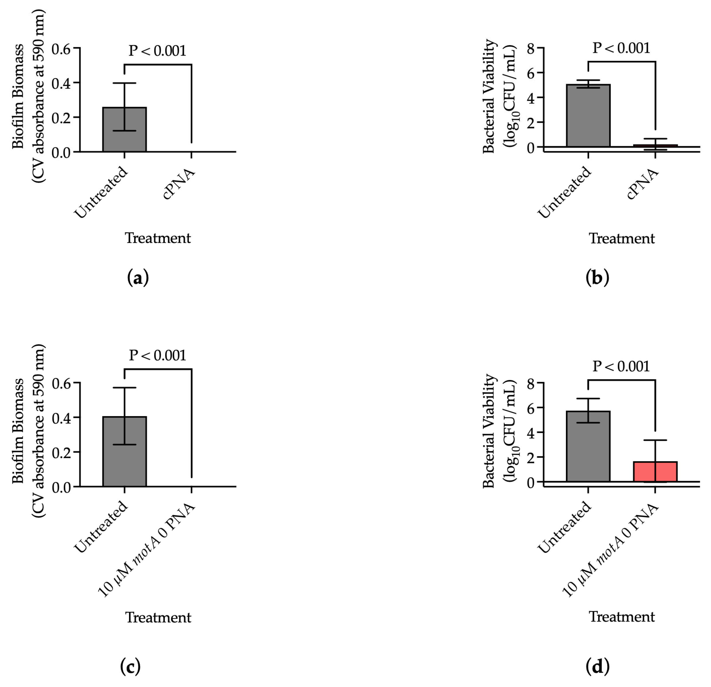Microorganisms 13 01948 g001 Microorganisms 13 01948 g001