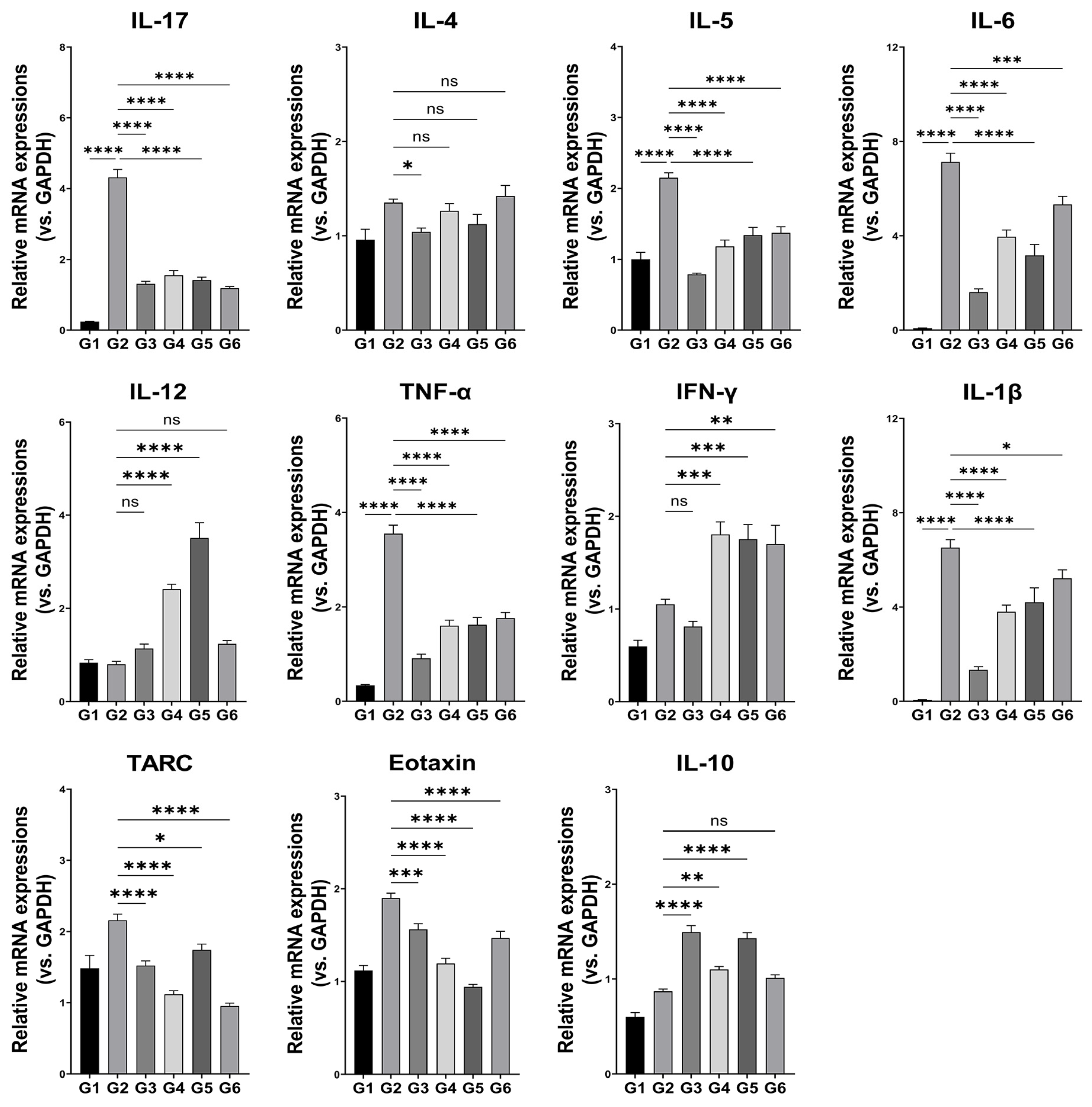 Microorganisms 13 01950 g004