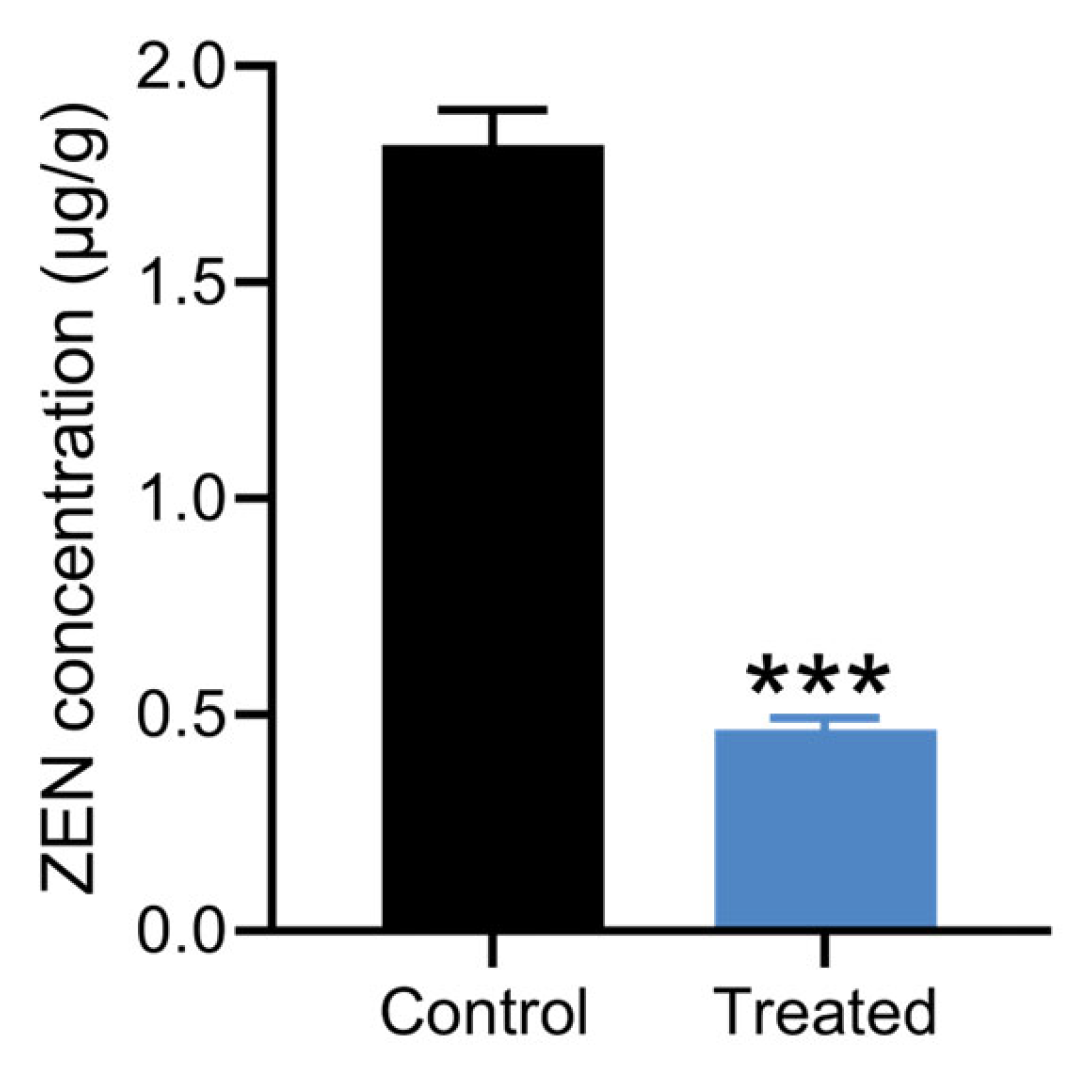 Microorganisms 13 01954 g006 Microorganisms 13 01954 g006