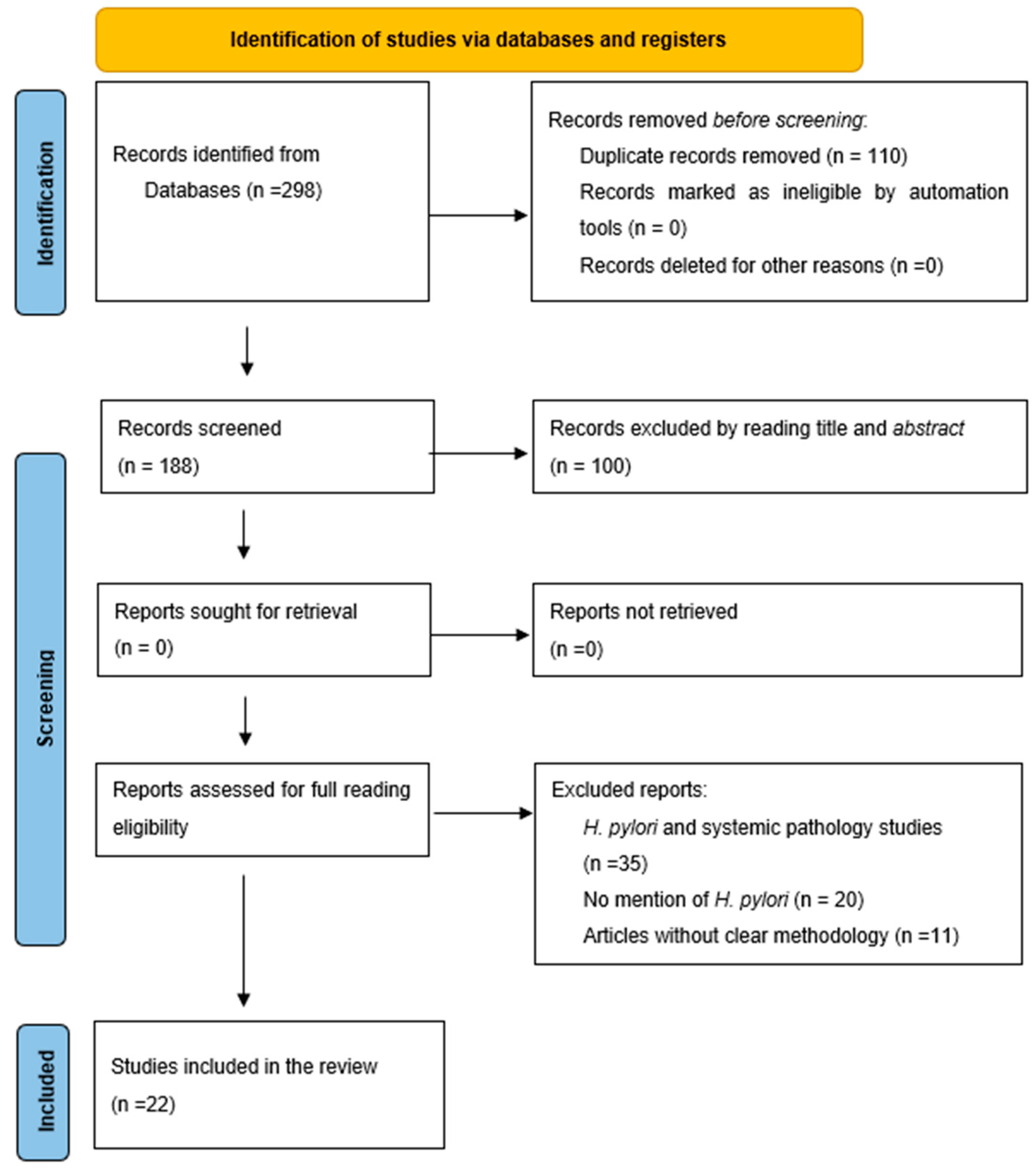 Microorganisms 13 01955 g001