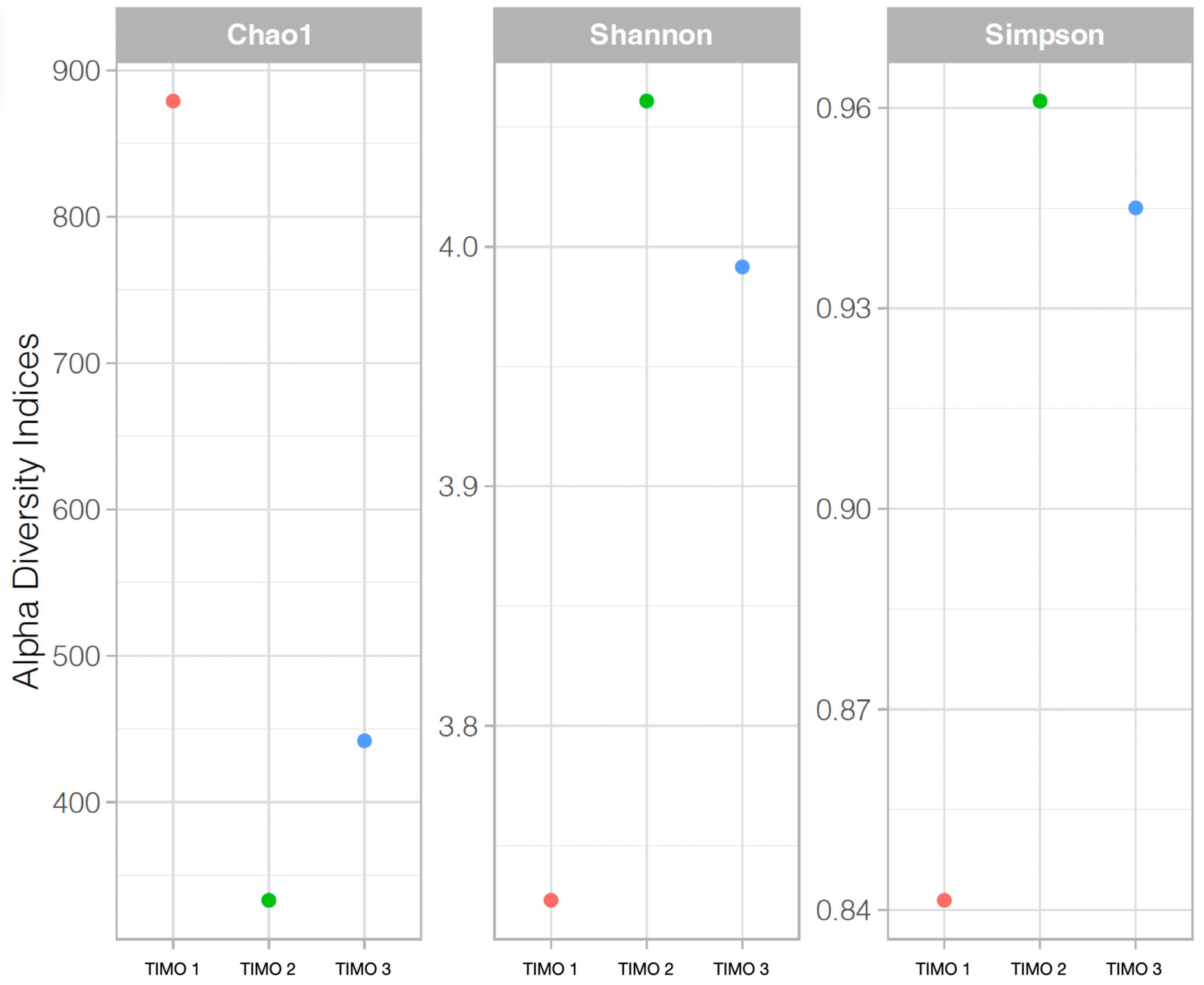 Microorganisms 13 01957 g006 Microorganisms 13 01957 g006