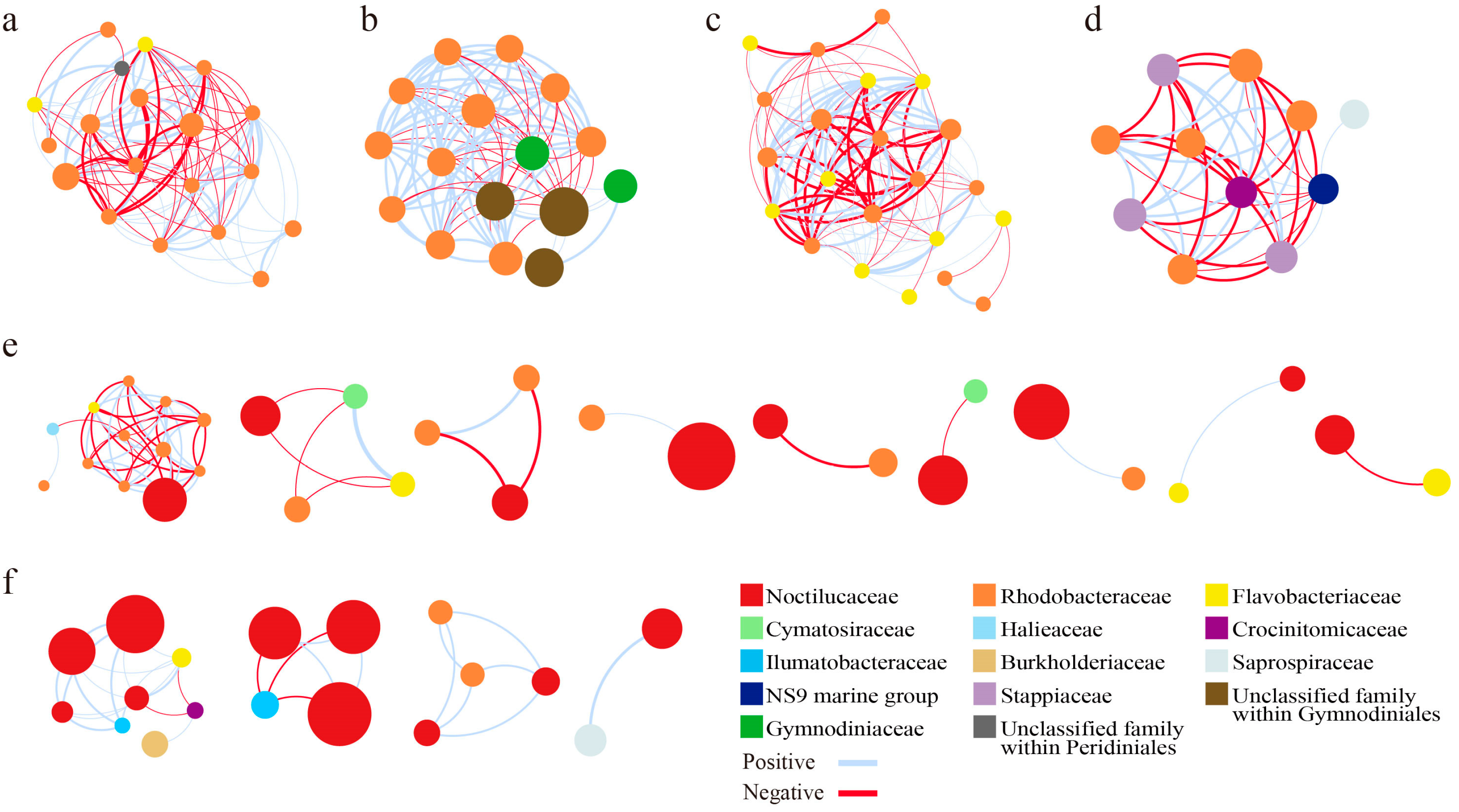Microorganisms 13 01959 g007 Microorganisms 13 01959 g007