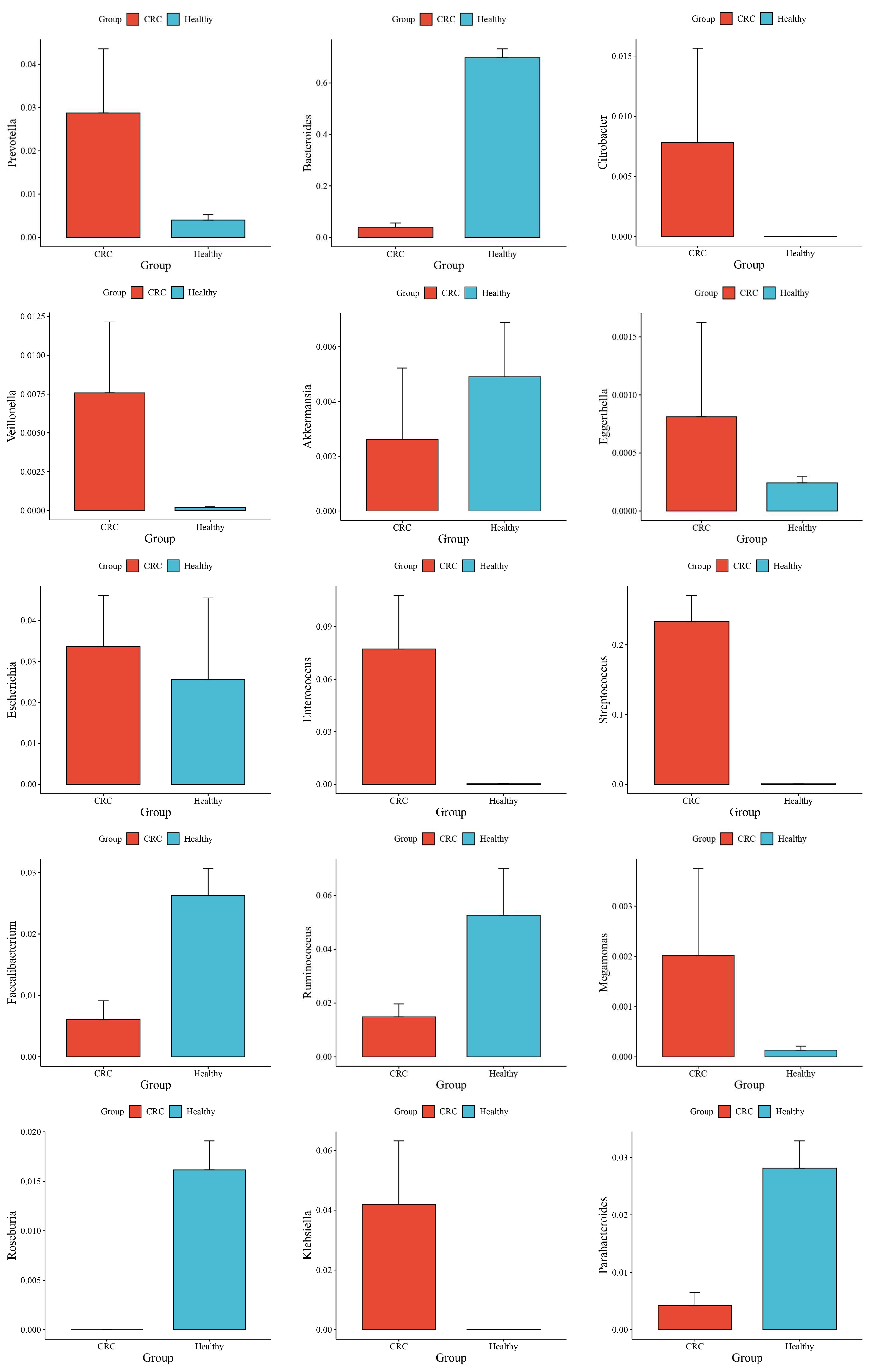Microorganisms 13 01963 g003 Microorganisms 13 01963 g003