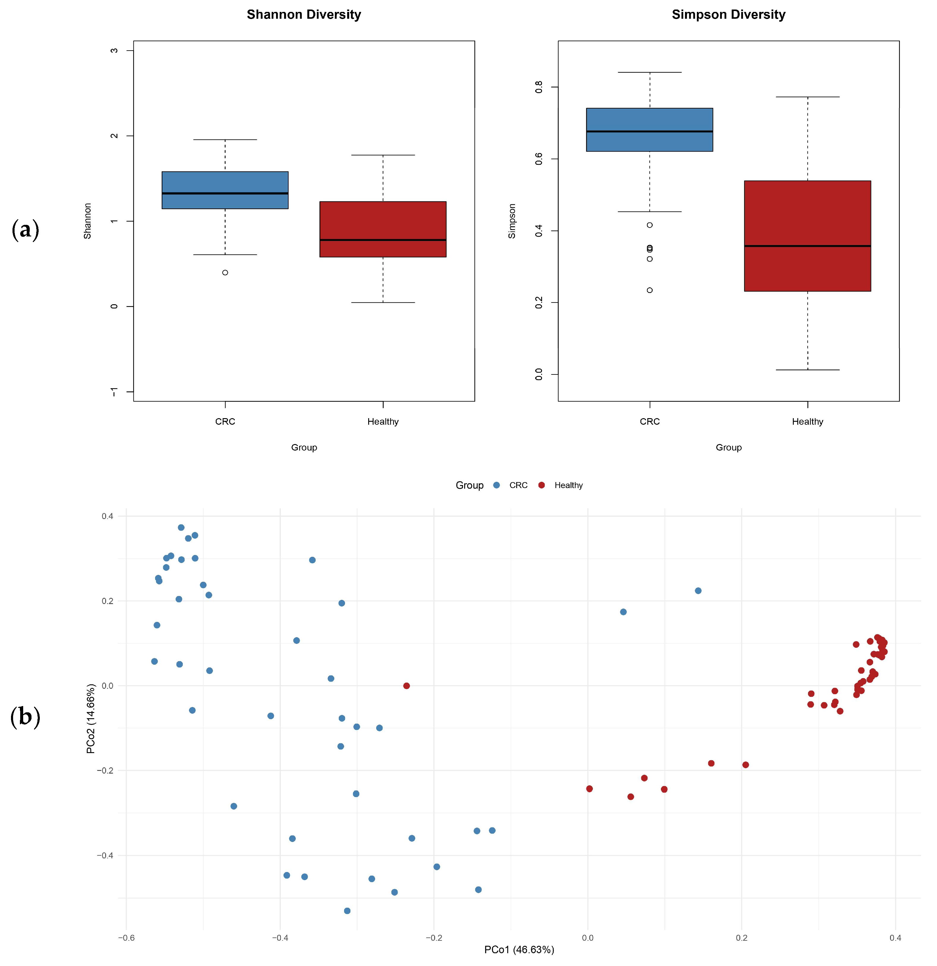 Microorganisms 13 01963 g004 Microorganisms 13 01963 g004
