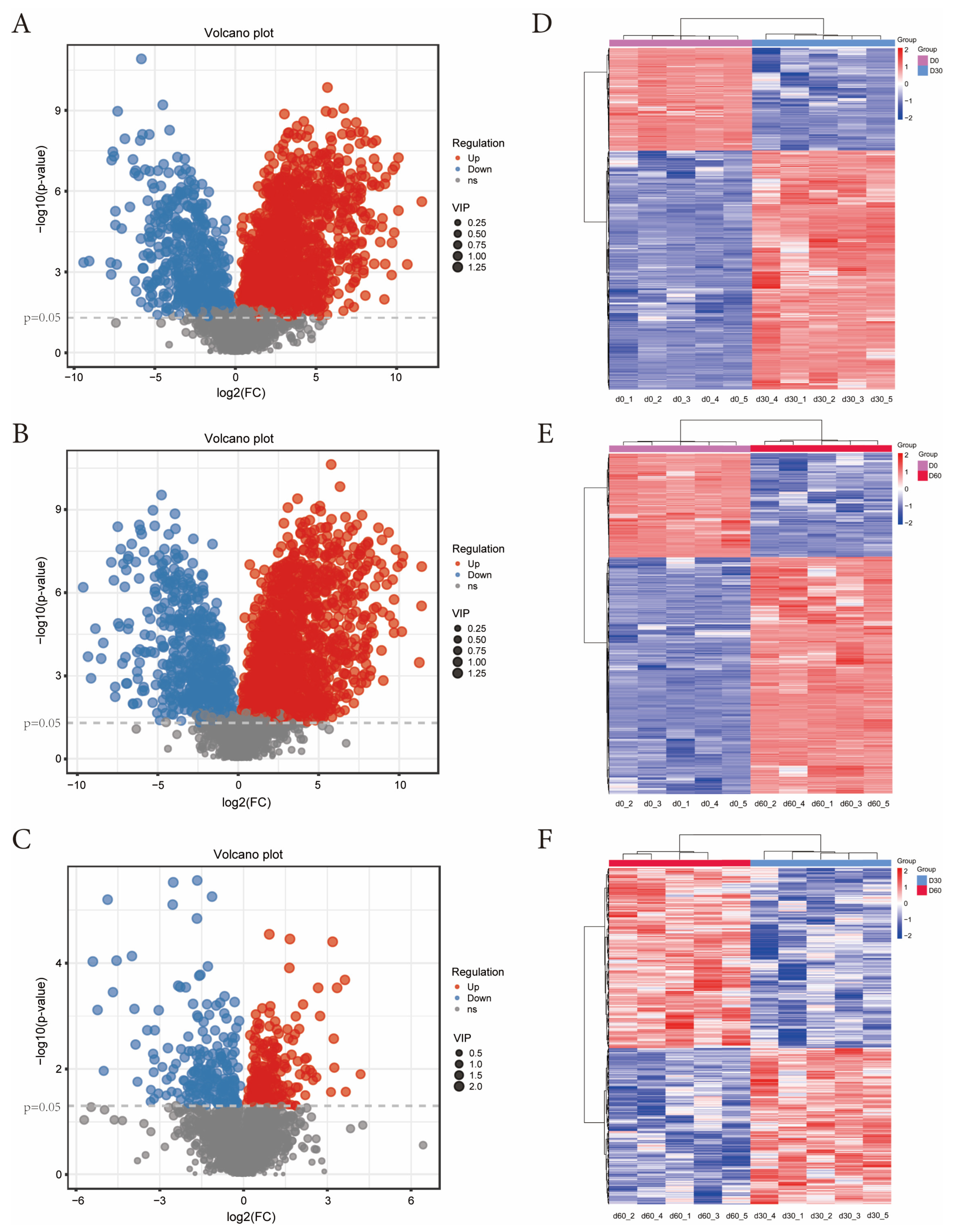 Microorganisms 13 01973 g004 Microorganisms 13 01973 g004