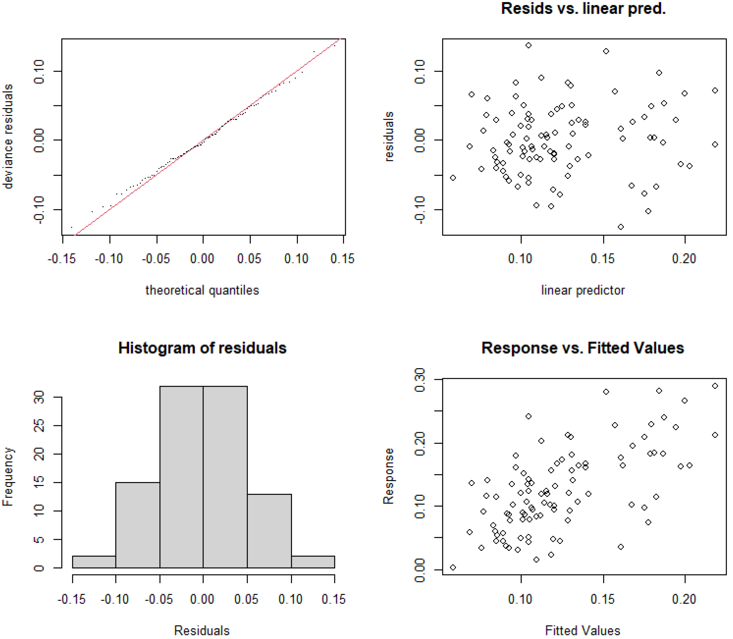 Microorganisms 13 01981 g006