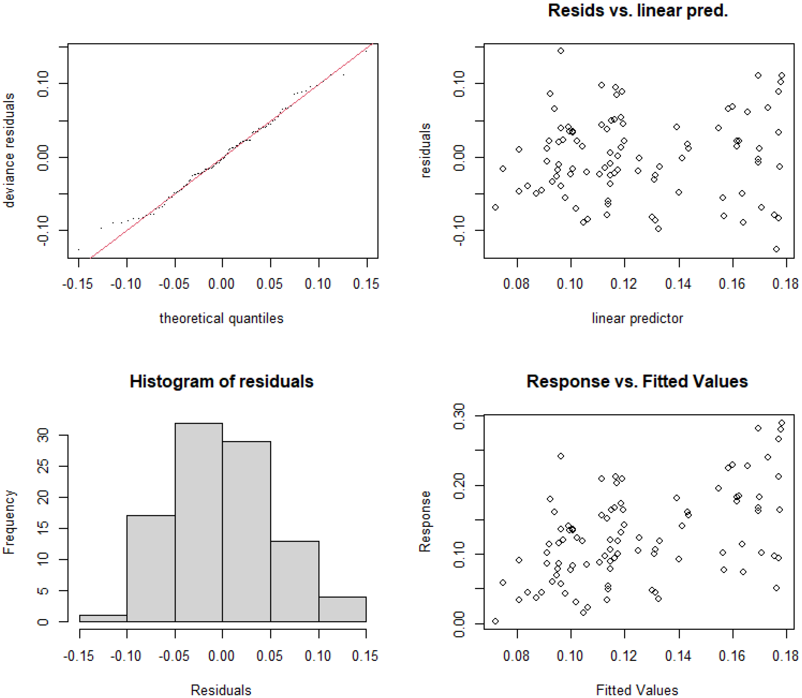 Microorganisms 13 01981 g007