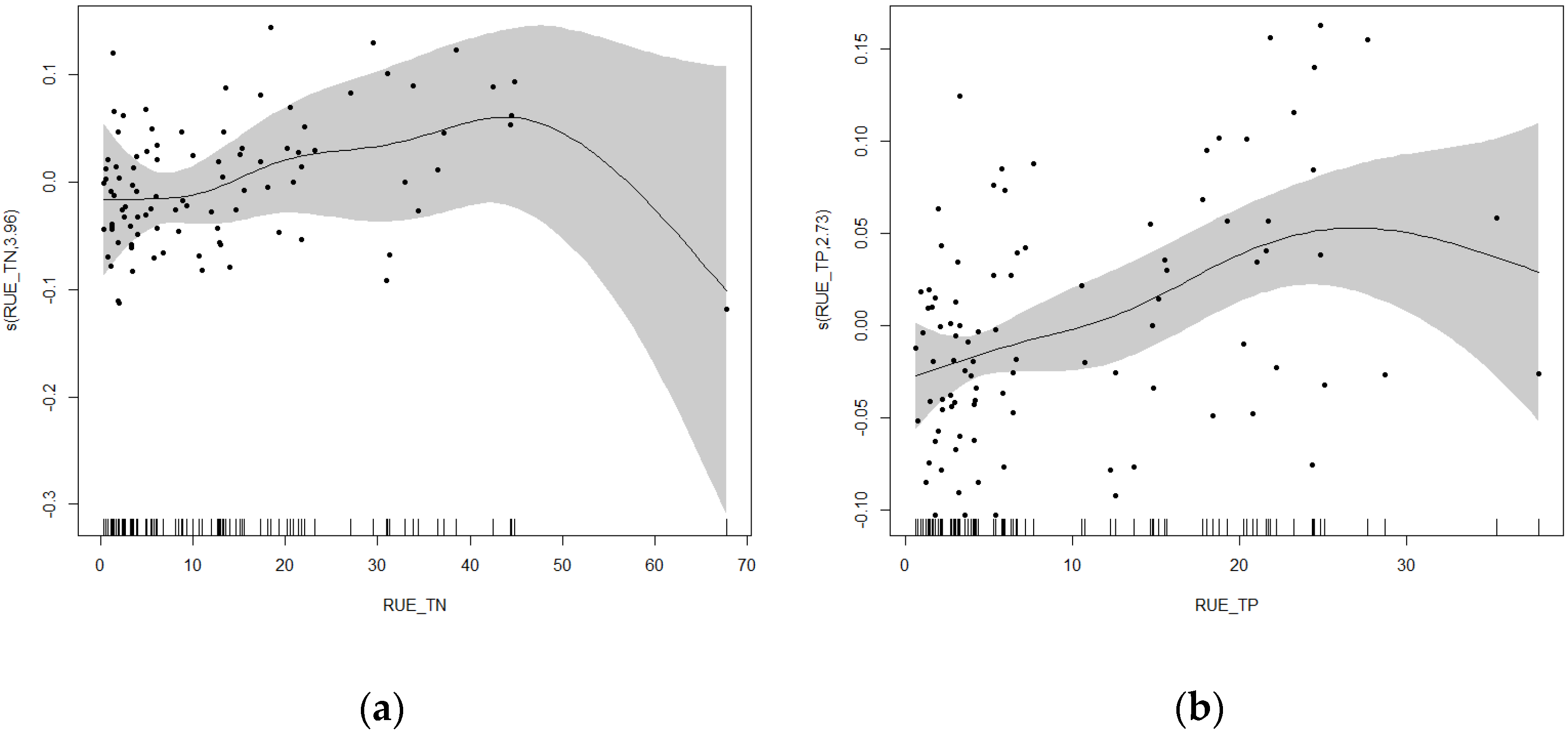 Microorganisms 13 01981 g008