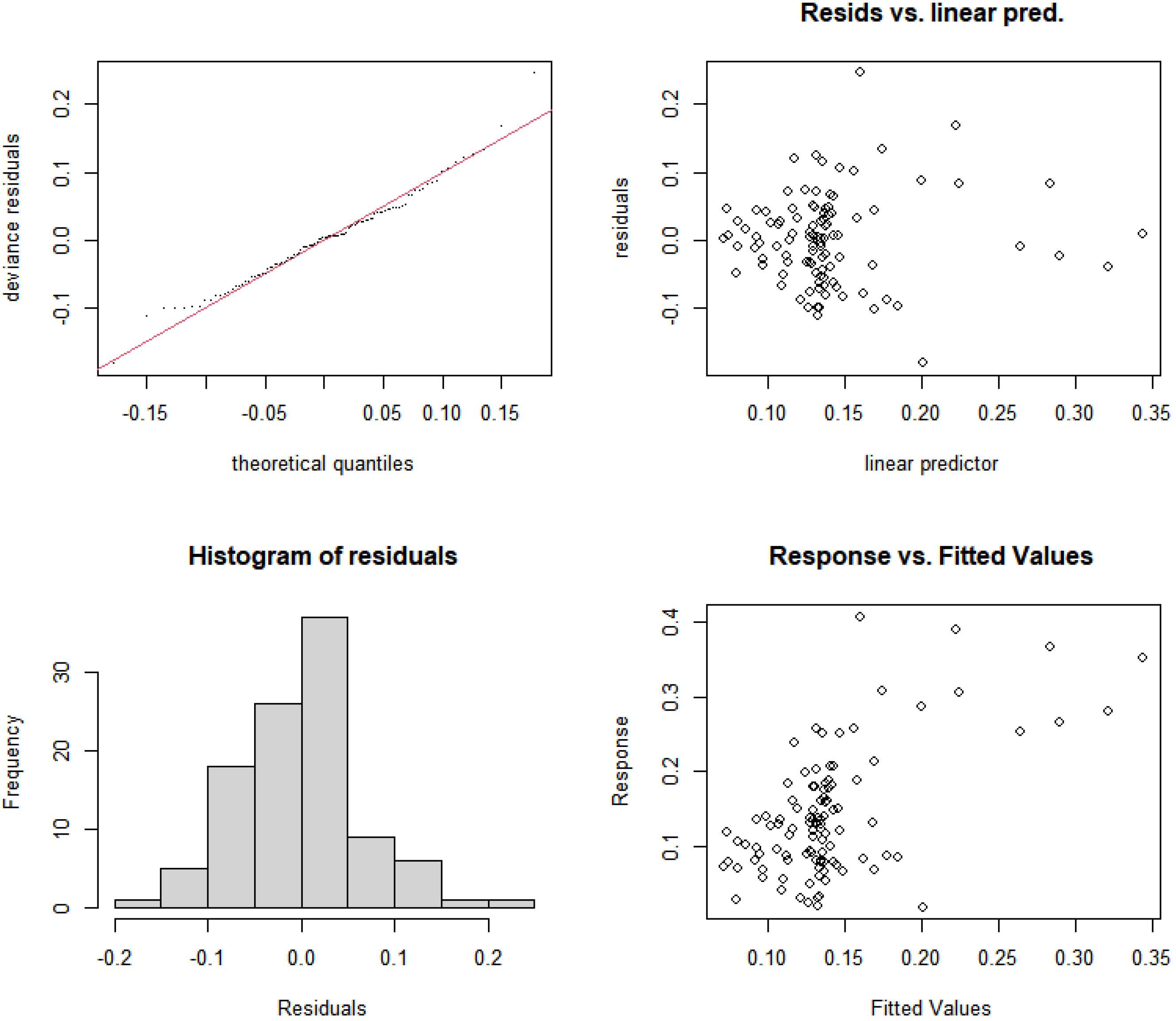 Microorganisms 13 01981 g010