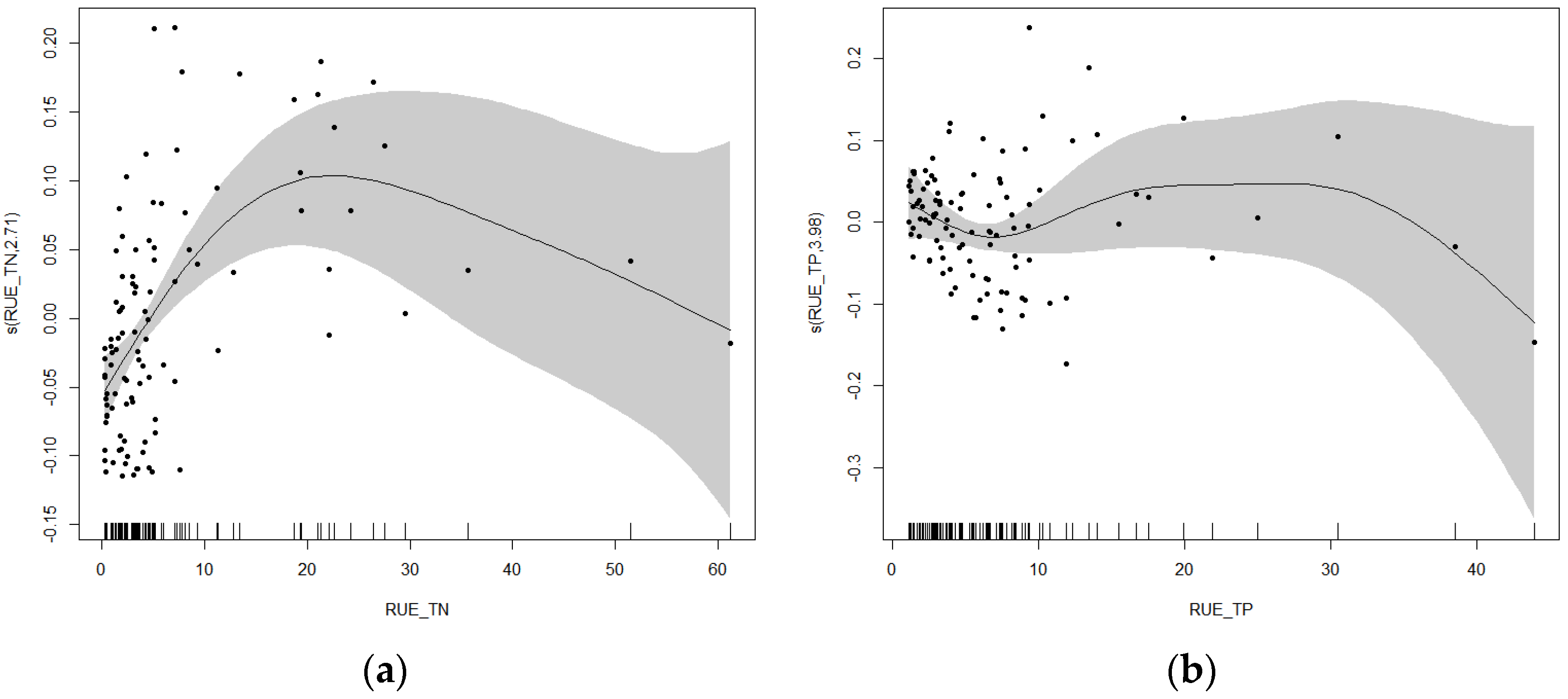 Microorganisms 13 01981 g011
