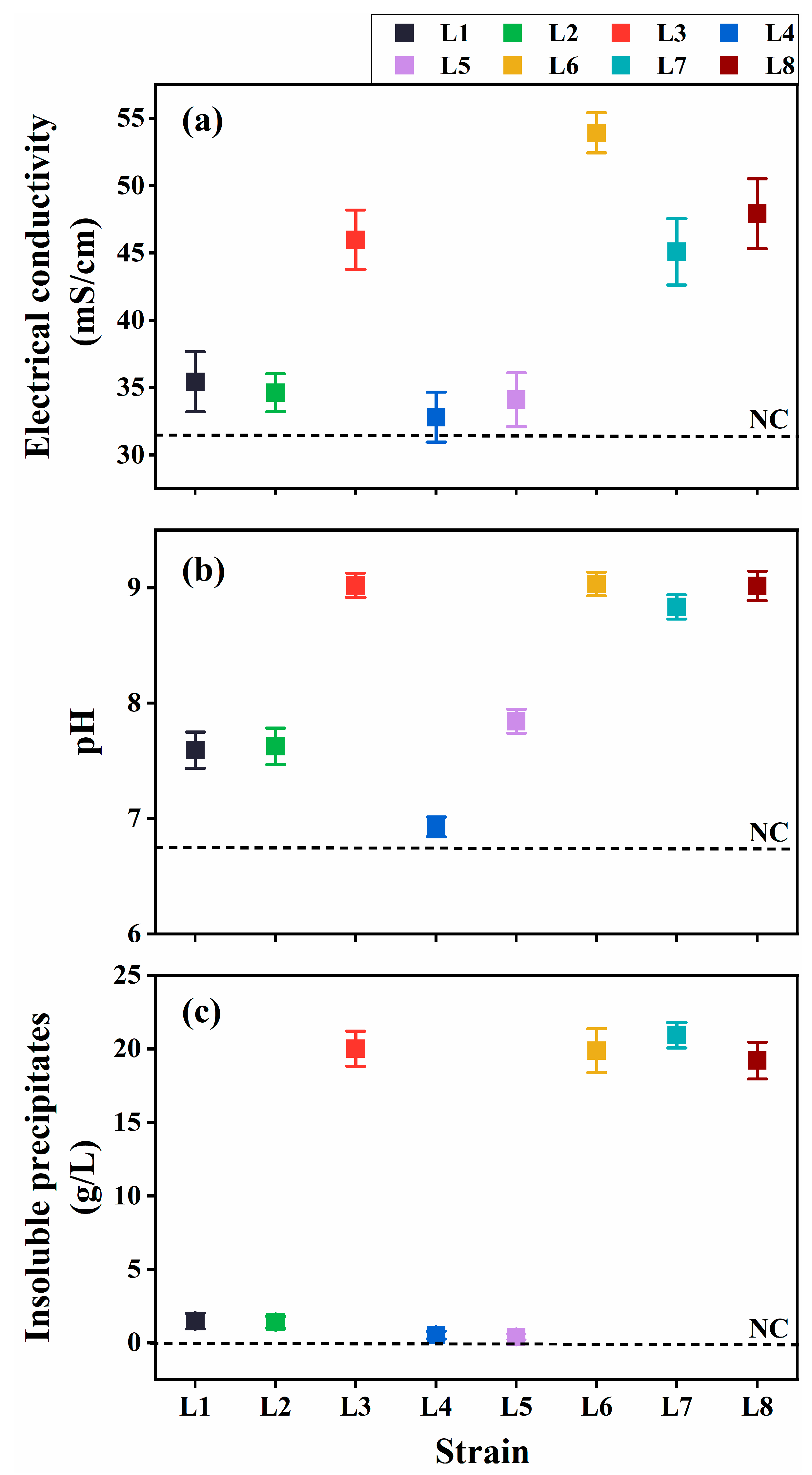 Microorganisms 13 01985 g002