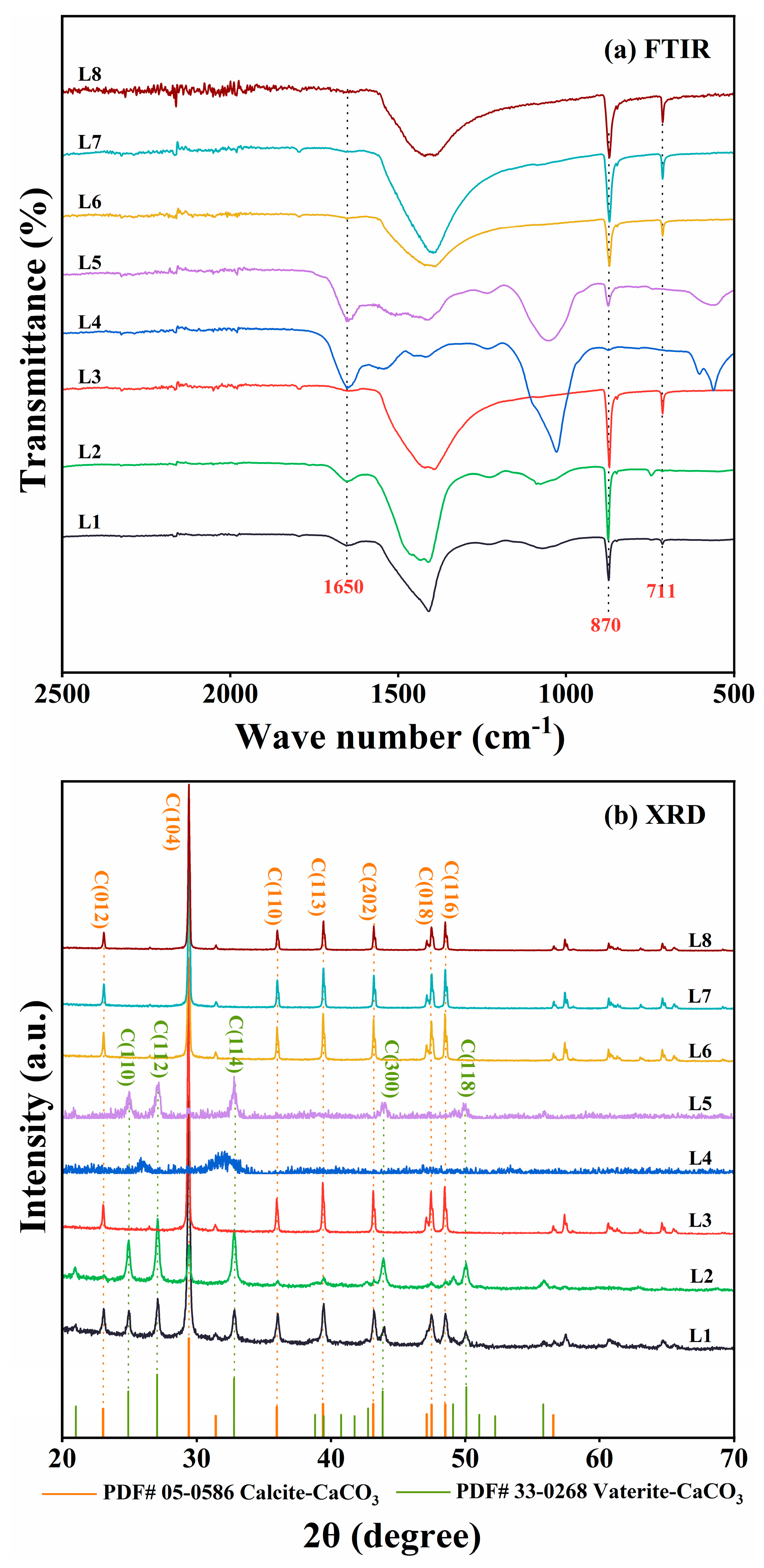 Microorganisms 13 01985 g003