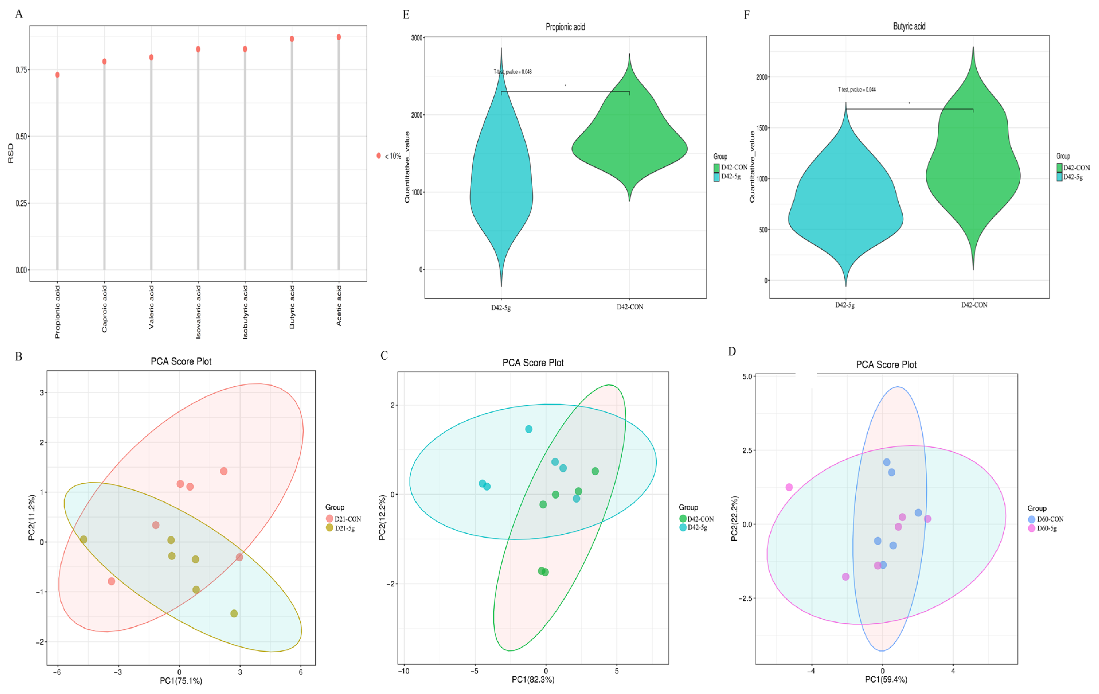 Microorganisms 13 01993 g001 Microorganisms 13 01993 g001