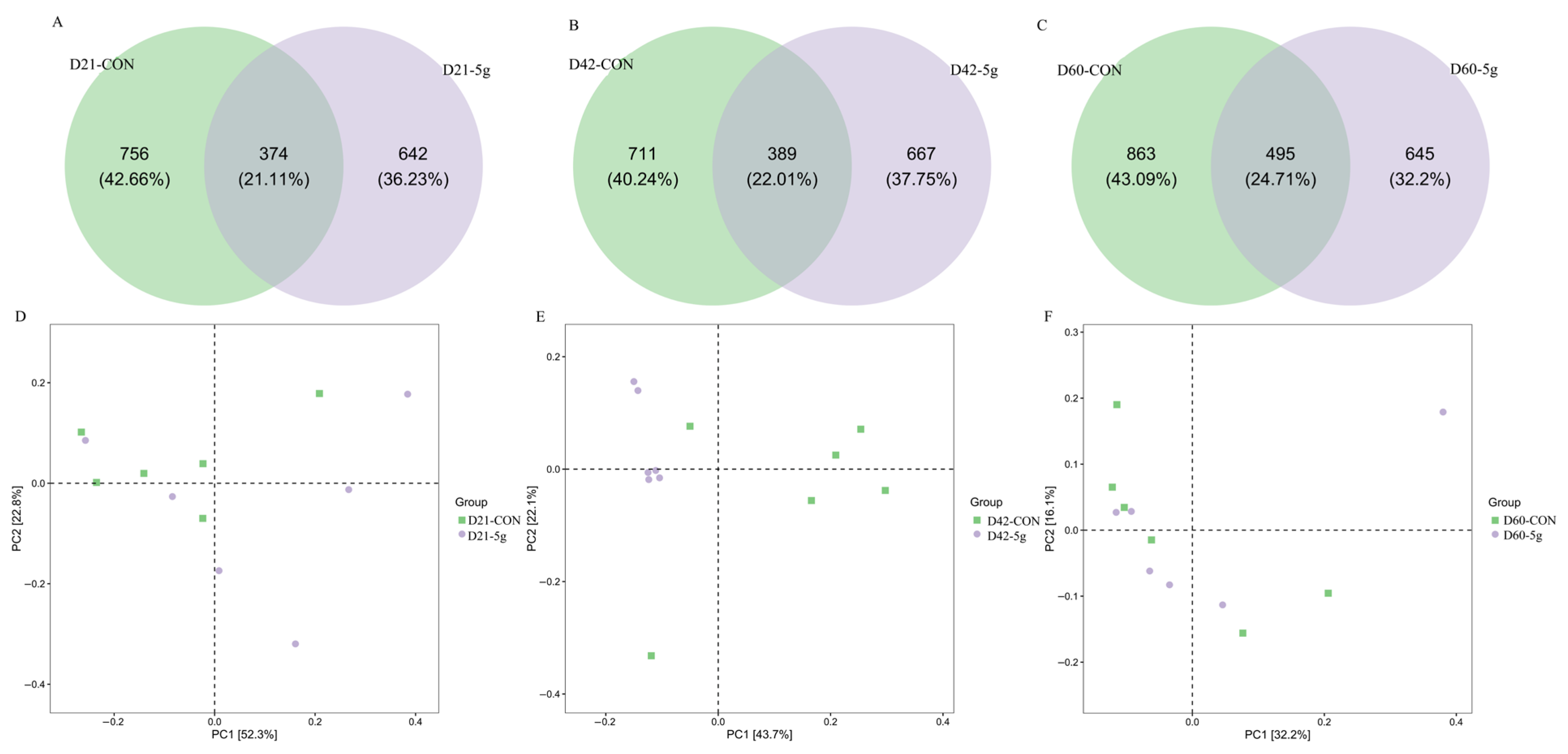 Microorganisms 13 01993 g002 Microorganisms 13 01993 g002
