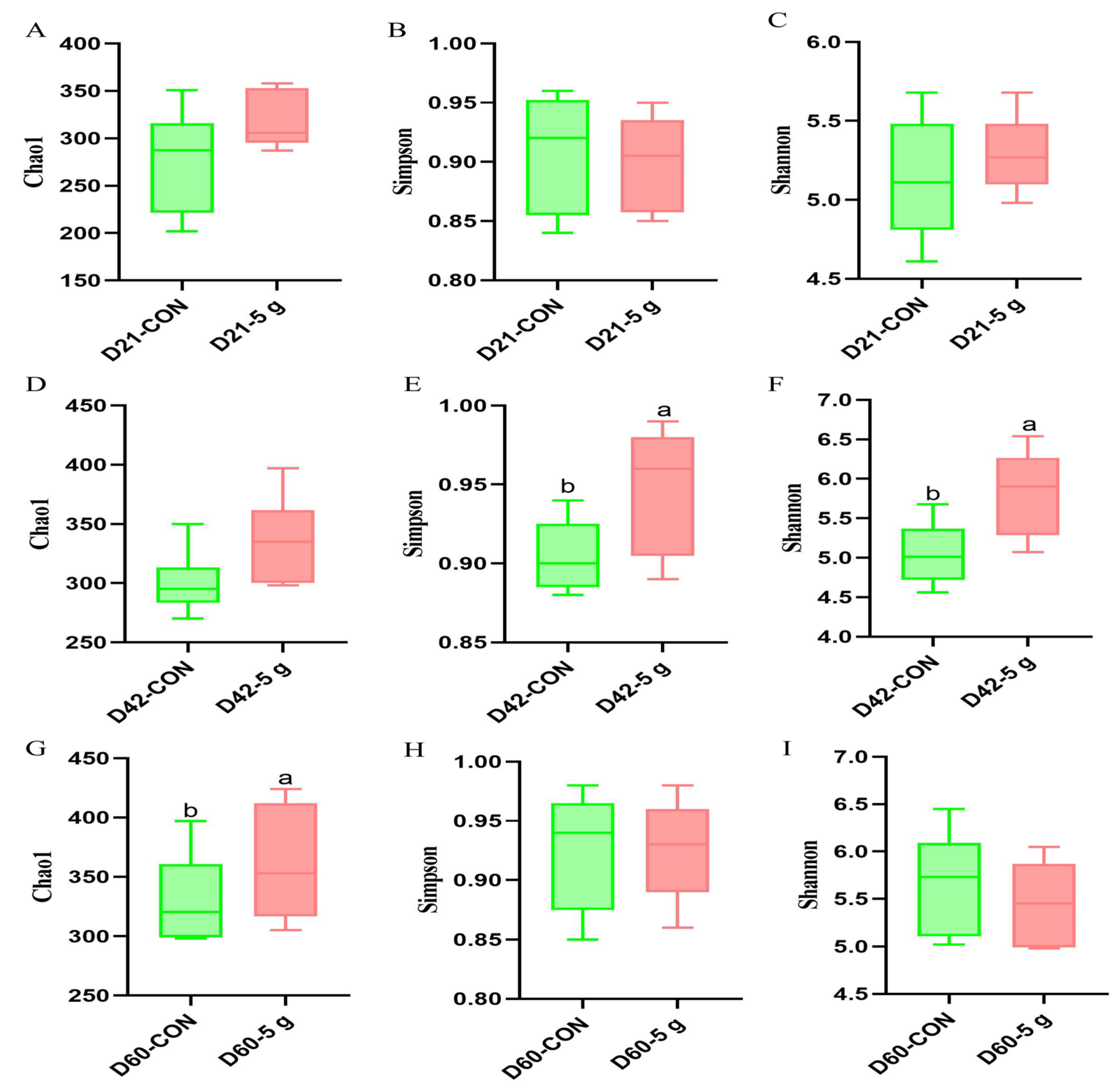 Microorganisms 13 01993 g003 Microorganisms 13 01993 g003