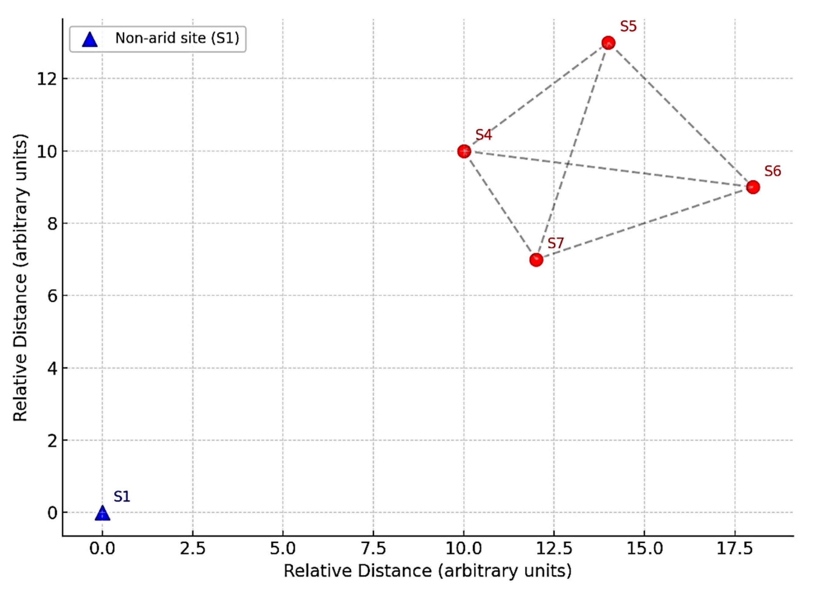 Microorganisms 13 01994 g001