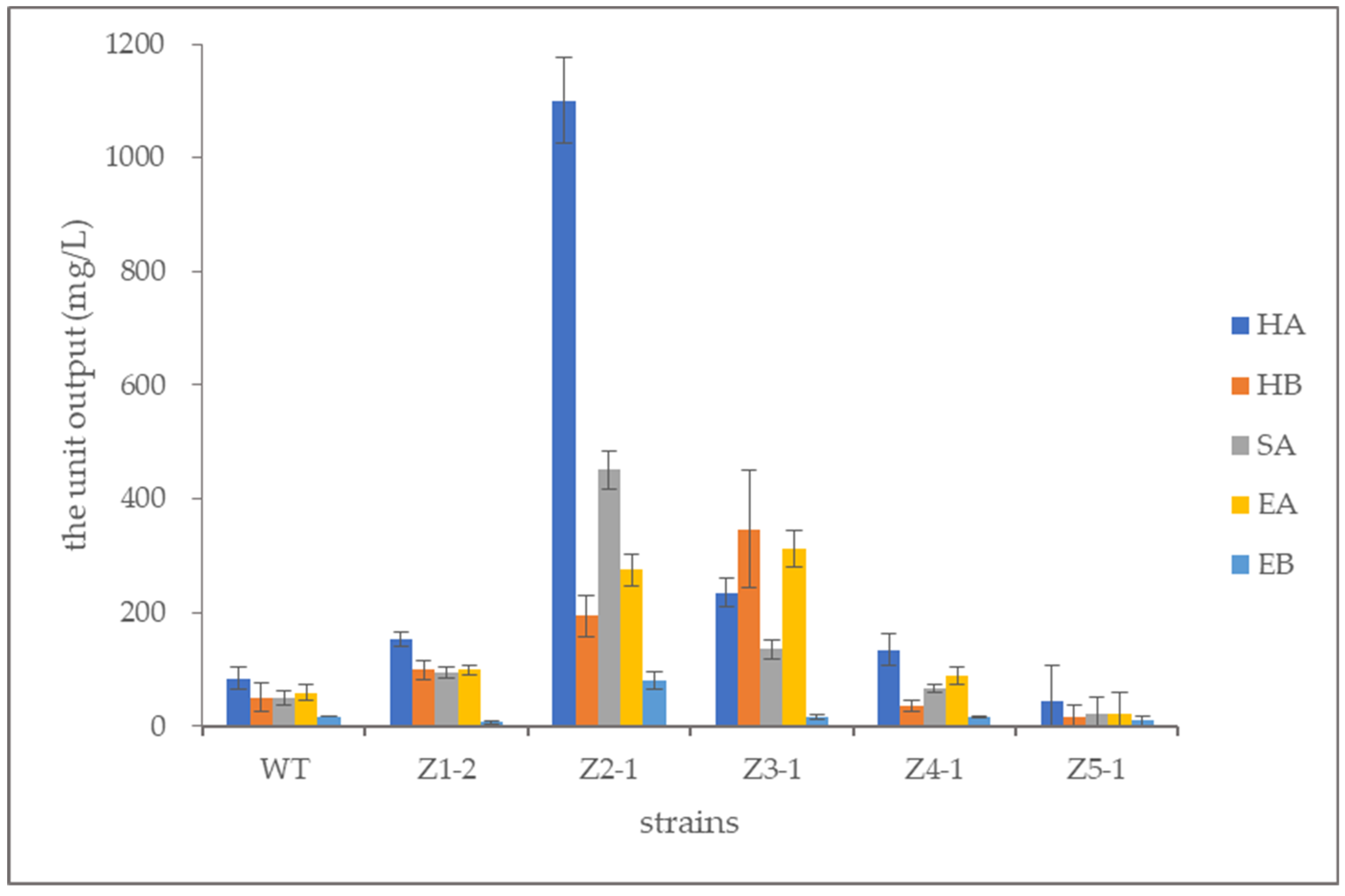 Microorganisms 13 01999 g008 Microorganisms 13 01999 g008
