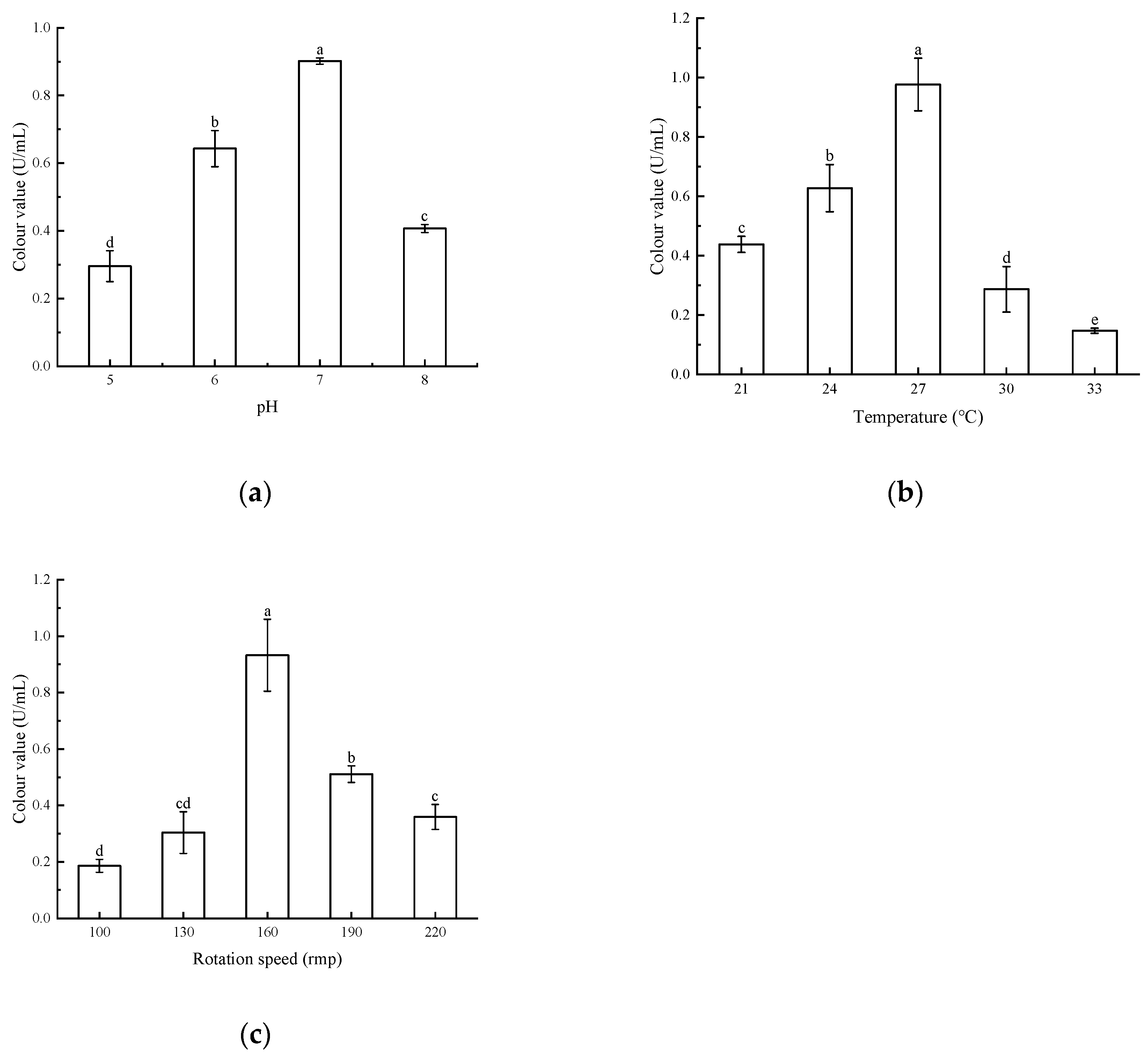 Microorganisms 13 02003 g006 Microorganisms 13 02003 g006