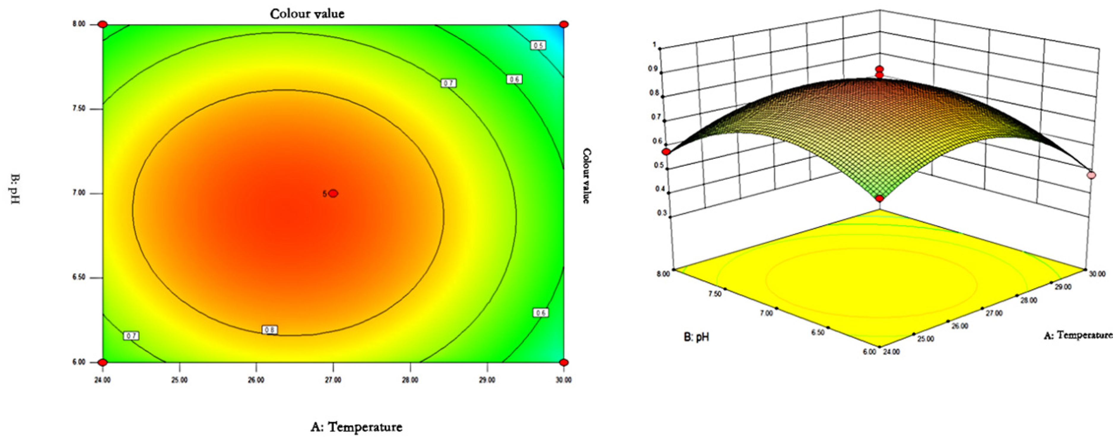 Microorganisms 13 02003 g007 Microorganisms 13 02003 g007