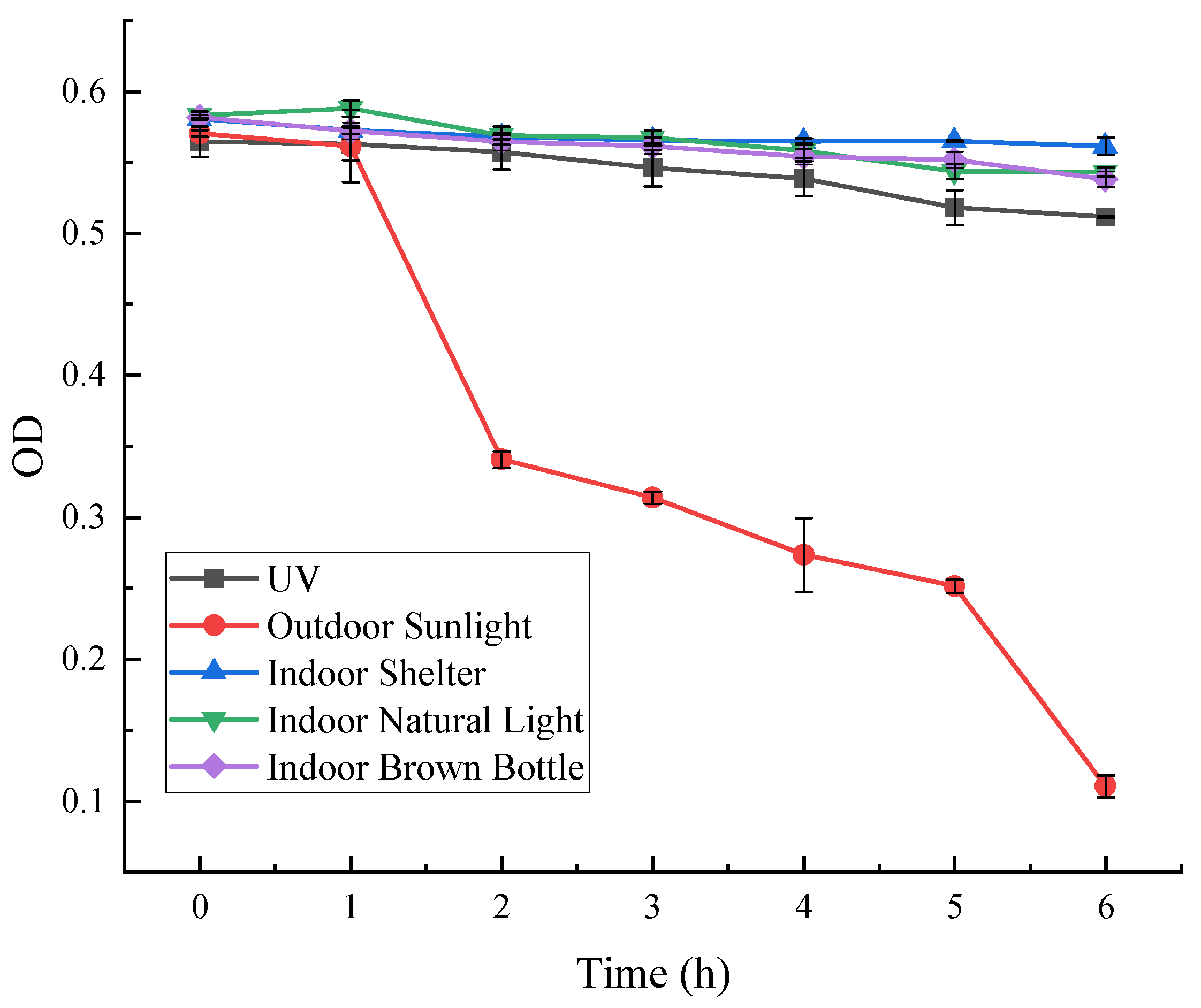 Microorganisms 13 02003 g010 Microorganisms 13 02003 g010