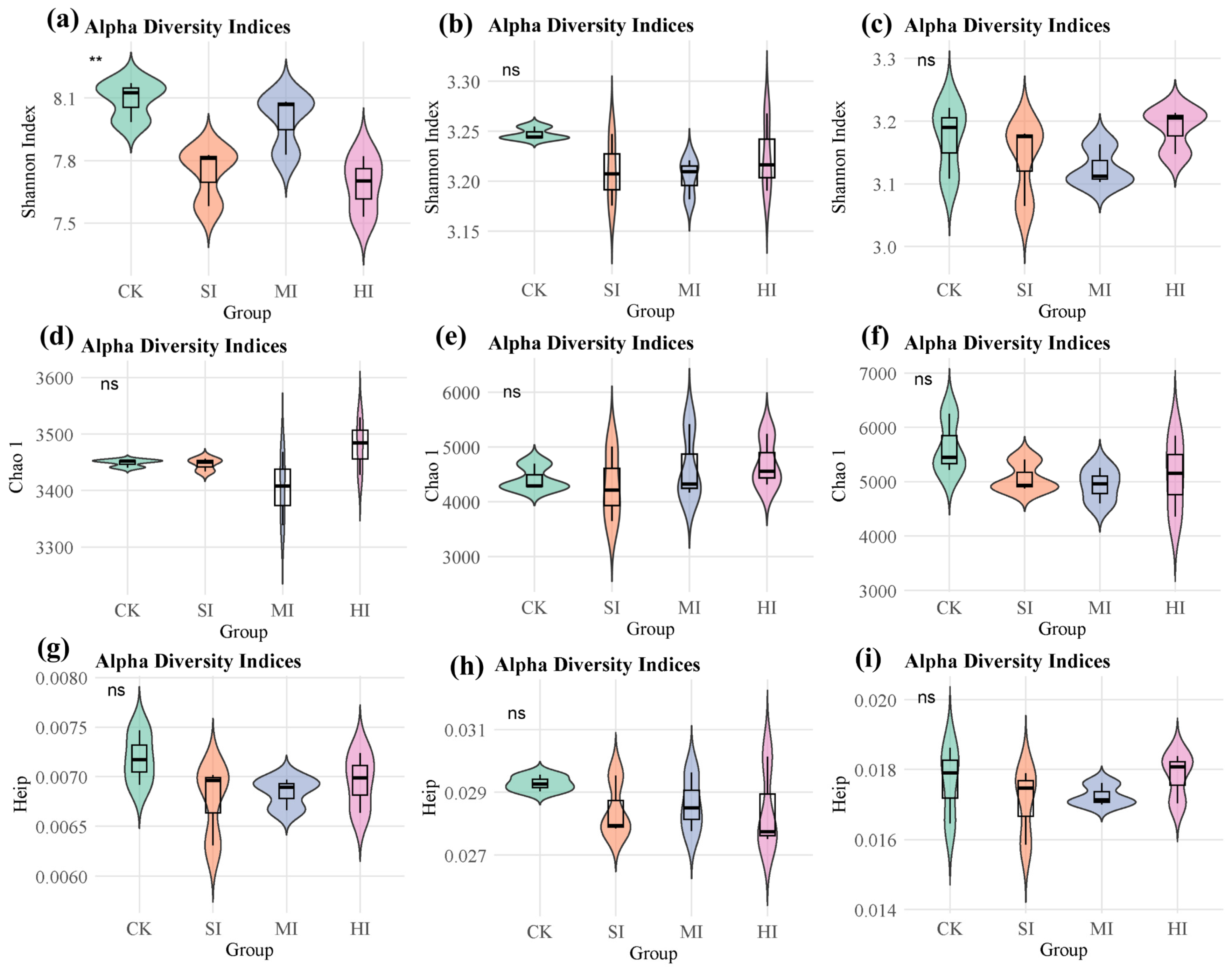 Microorganisms 13 02014 g003