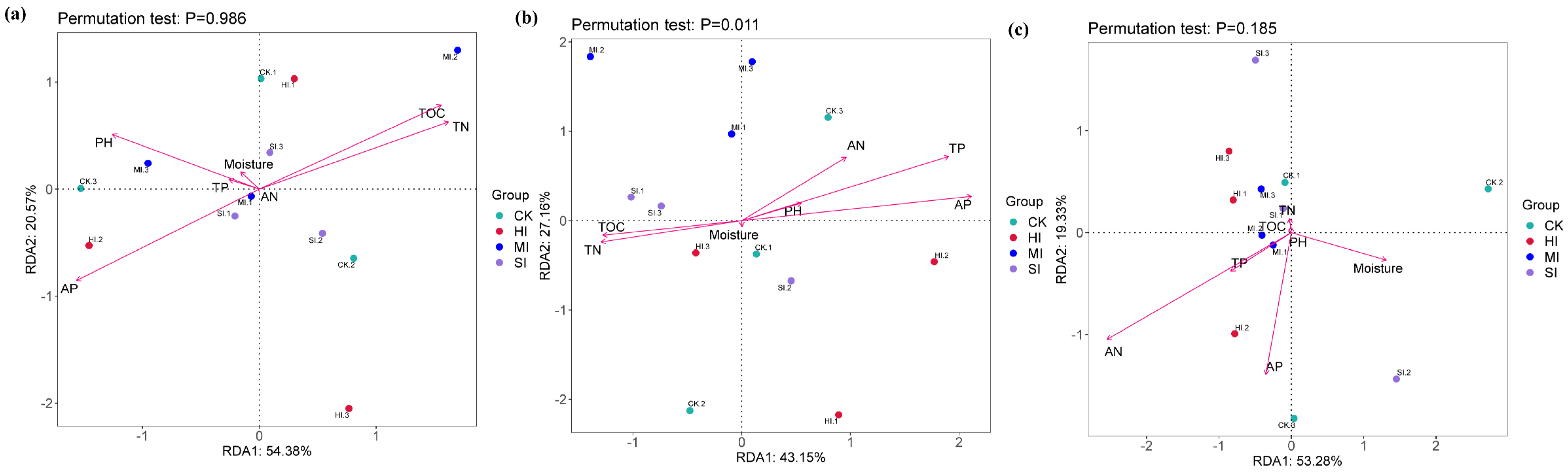 Microorganisms 13 02014 g010